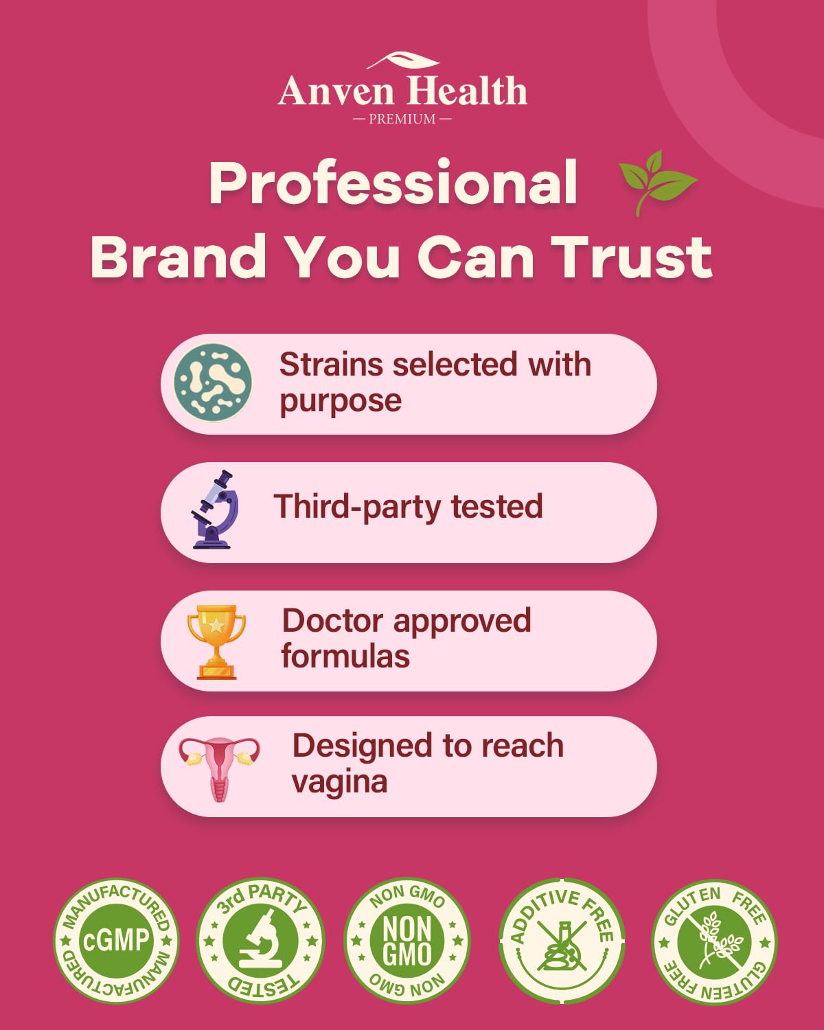Anven Health Vaginal Probiotics for Women – 60B Probiotic + Prebiotic, pH Balance, Cranberry, Saffron & Chasteberry, 270 Caps