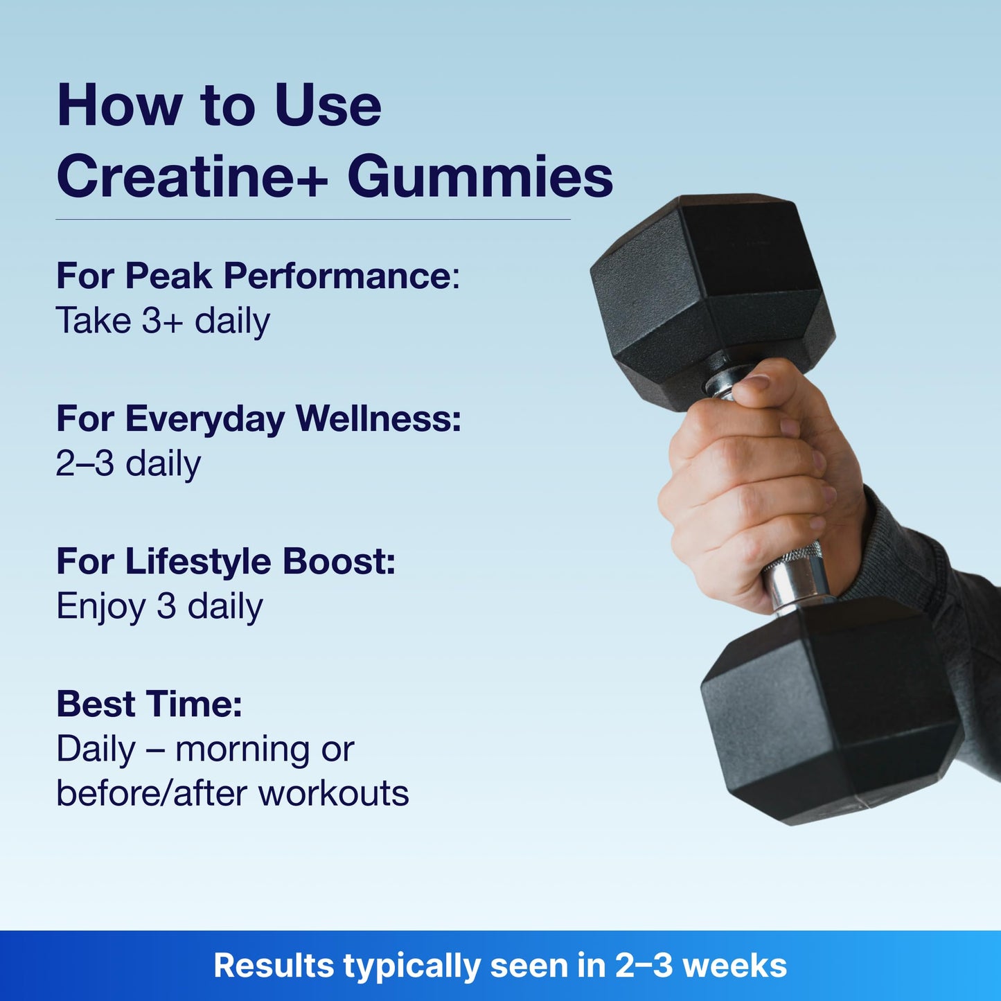 Bear Balanced Creatine Gummies – Creapure Creatine Monohydrate, L-Theanine, L-Tyrosine & B12 for Muscle, Focus & Energy | Sugar-Free, Low Calorie, Vegan