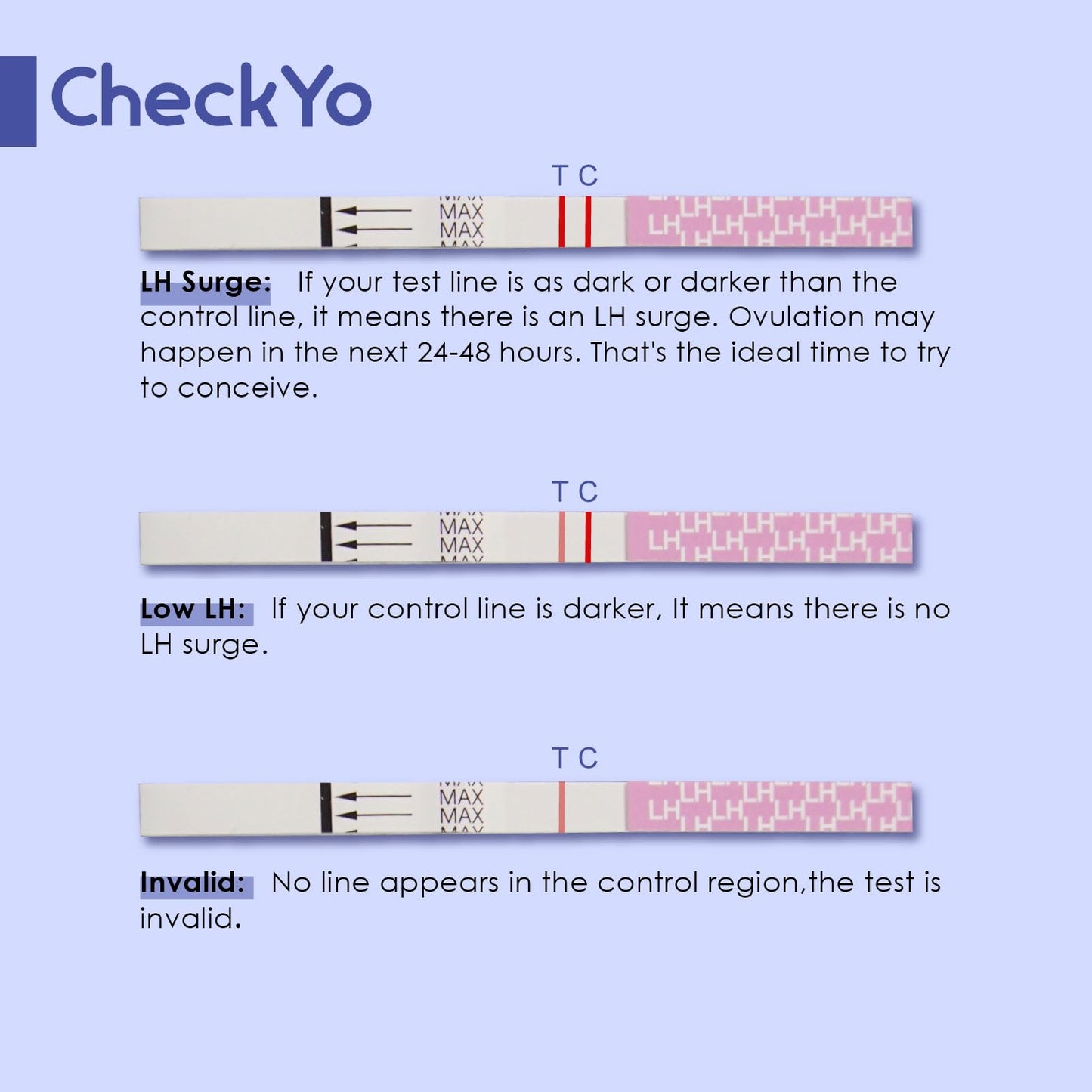 CheckYo 25 Pack Ovulation Test Strips – Accurate LH Surge Predictor Kit