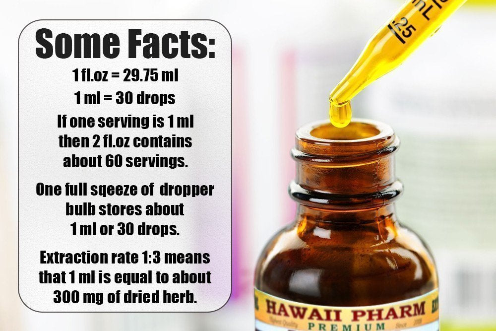 Coptis Alcohol-Free Liquid Extract | Coptis (Rhizoma Coptidis) Dried Root Glycerite Hawaii Pharm Natural Herbal Supplement 2 oz