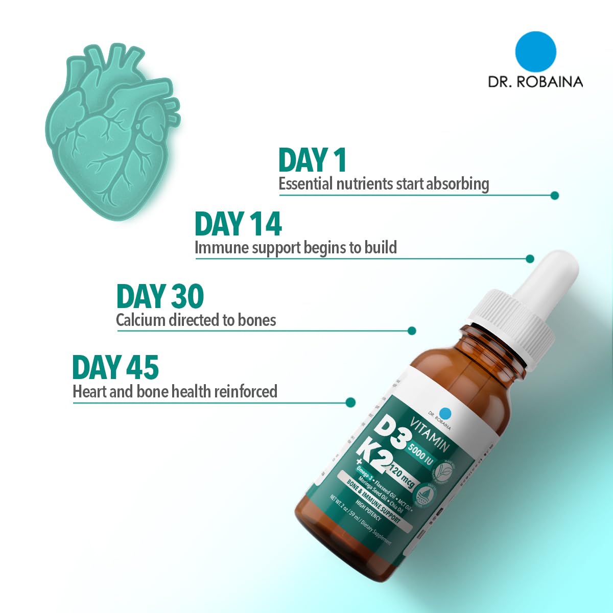 Dr. Robaina Vitamin D3 + K2 Drops – Vegan D3 and MK-7 in MCT Oil
