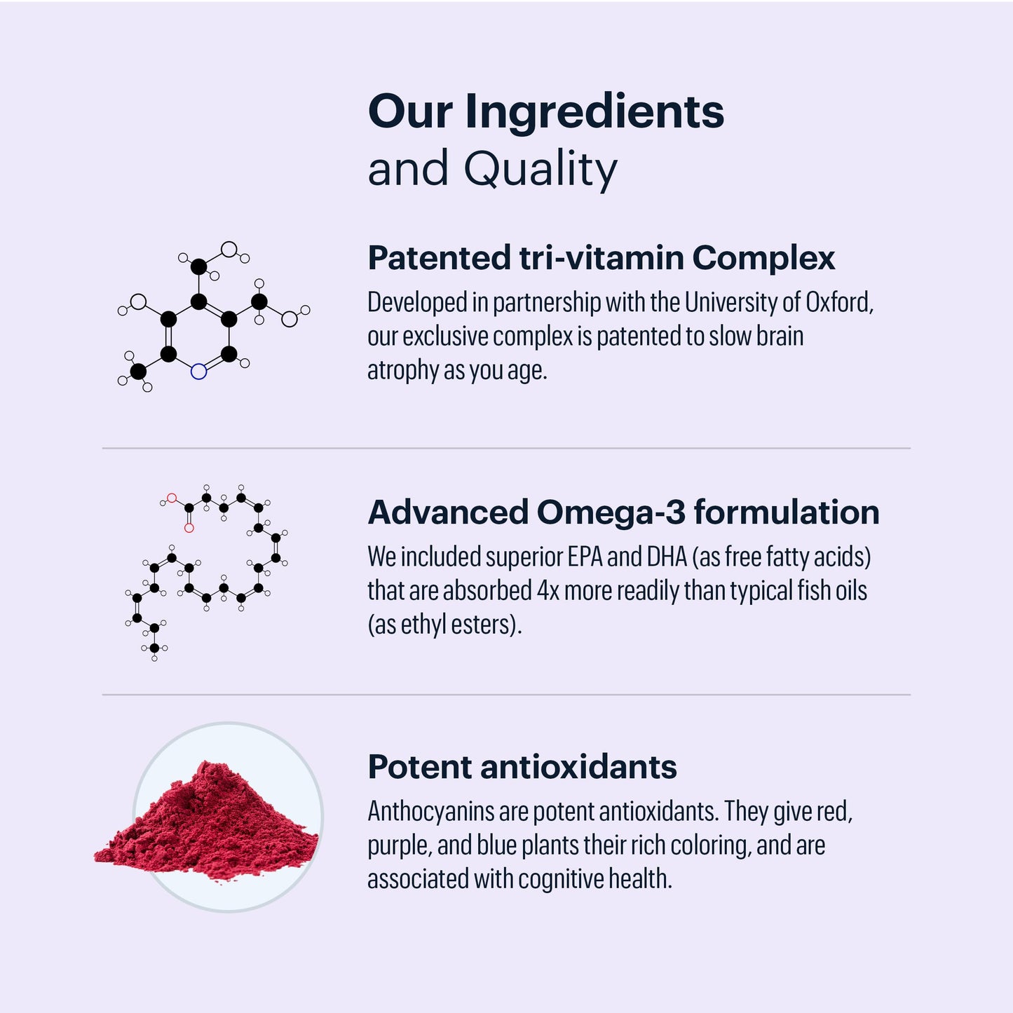 ELY-SIUM Matter – Brain Health & Memory Support | Omega-3 DHA, 30 Servings