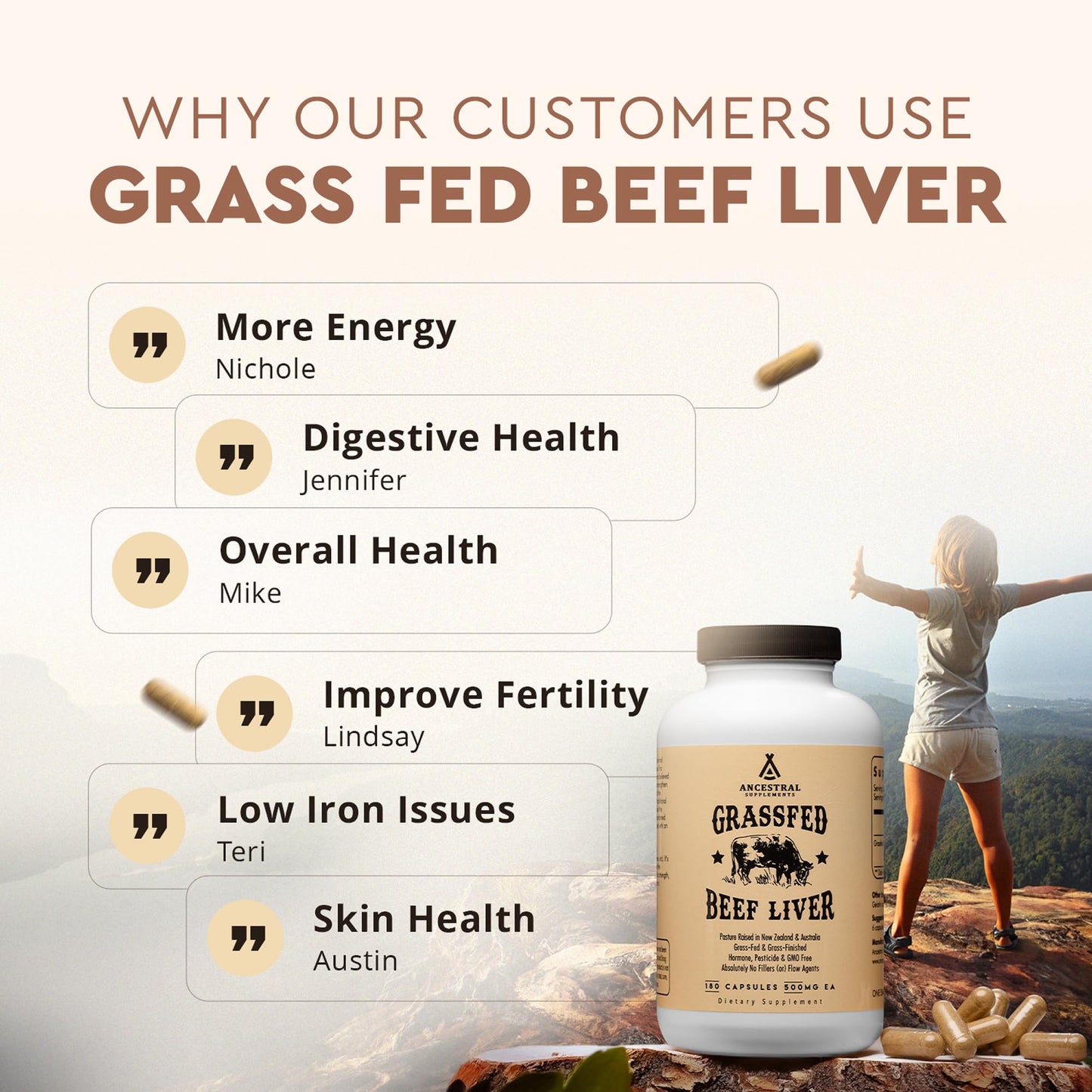 Ancestral Supplements Grass Fed Beef Liver 180 Capsules | Energy, Detox, Digestion, Immunity
