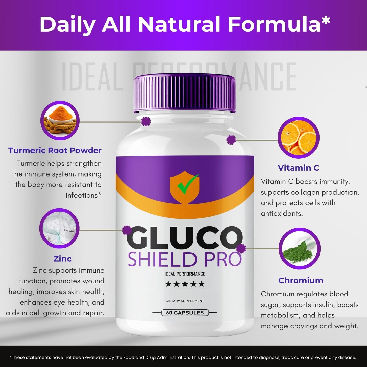 Gluco Shield Pro: Advanced Blood Formula Capsules – Official GlucoShield Pro Supplement