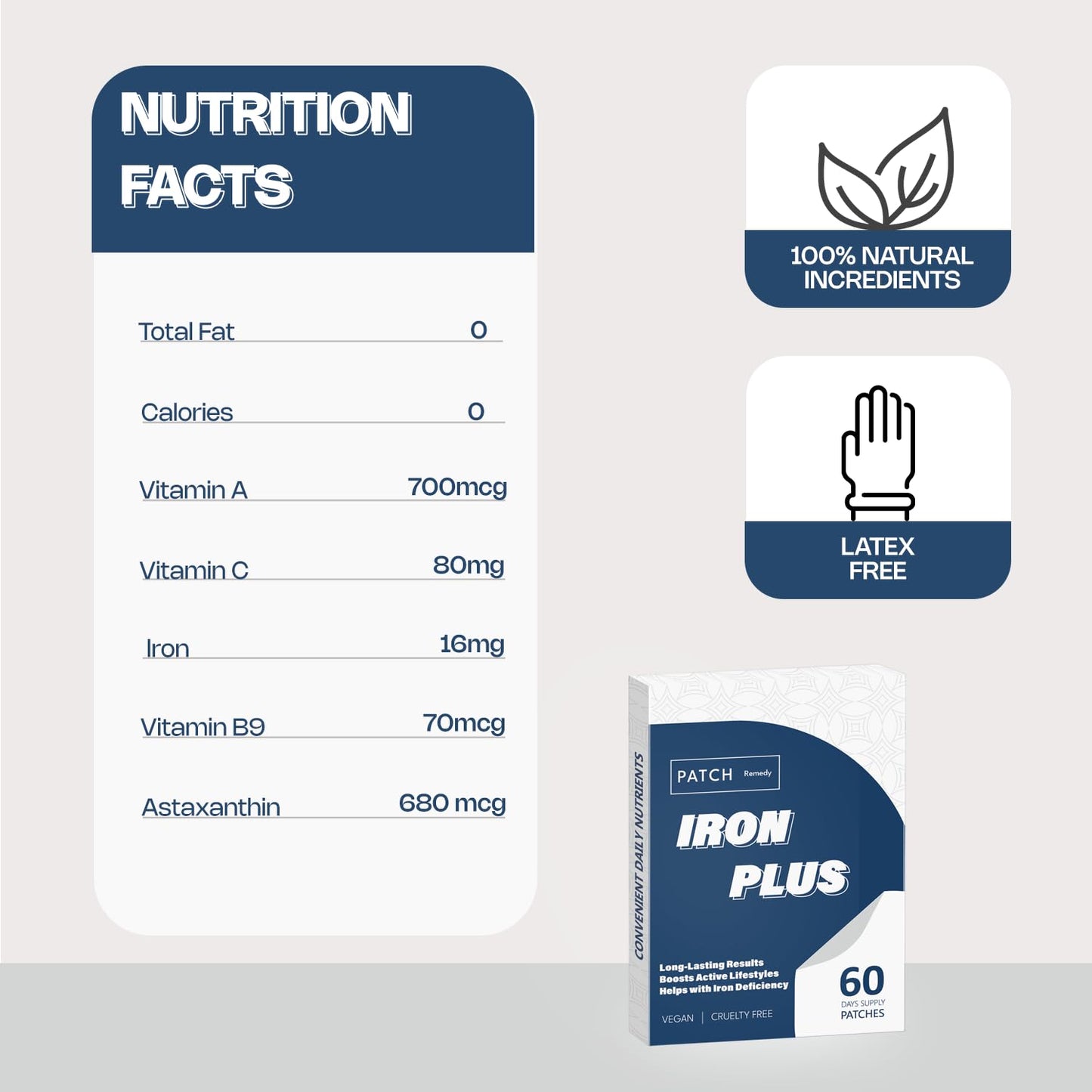 Graclin Iron Plus Topical Patches – Easy to Use, 60 Days Supply – Sugar-Free, Latex-Free, Natural Alternative