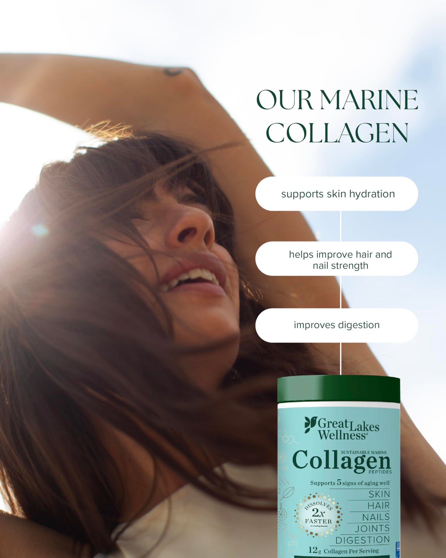 Great Lakes Wellness Marine Collagen Peptides Powder – Unflavored, 16 oz (Wild-Caught, MSC Certified)