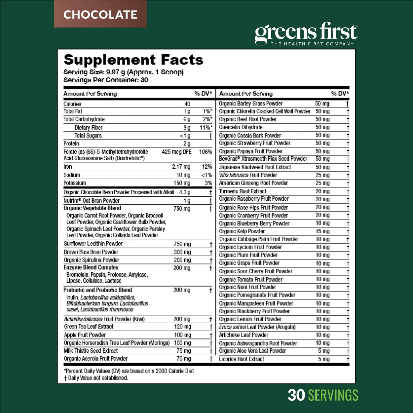 Greens First Original Greens Powder - 49 Superfoods, Organic, Vegan (Chocolate, 30 Servings)