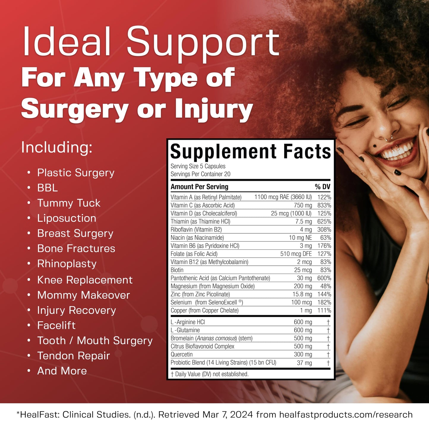 HealFast Post-Surgery Recovery Supplement – Supports Healing, Scar & Bruising | BBL Post-Op
