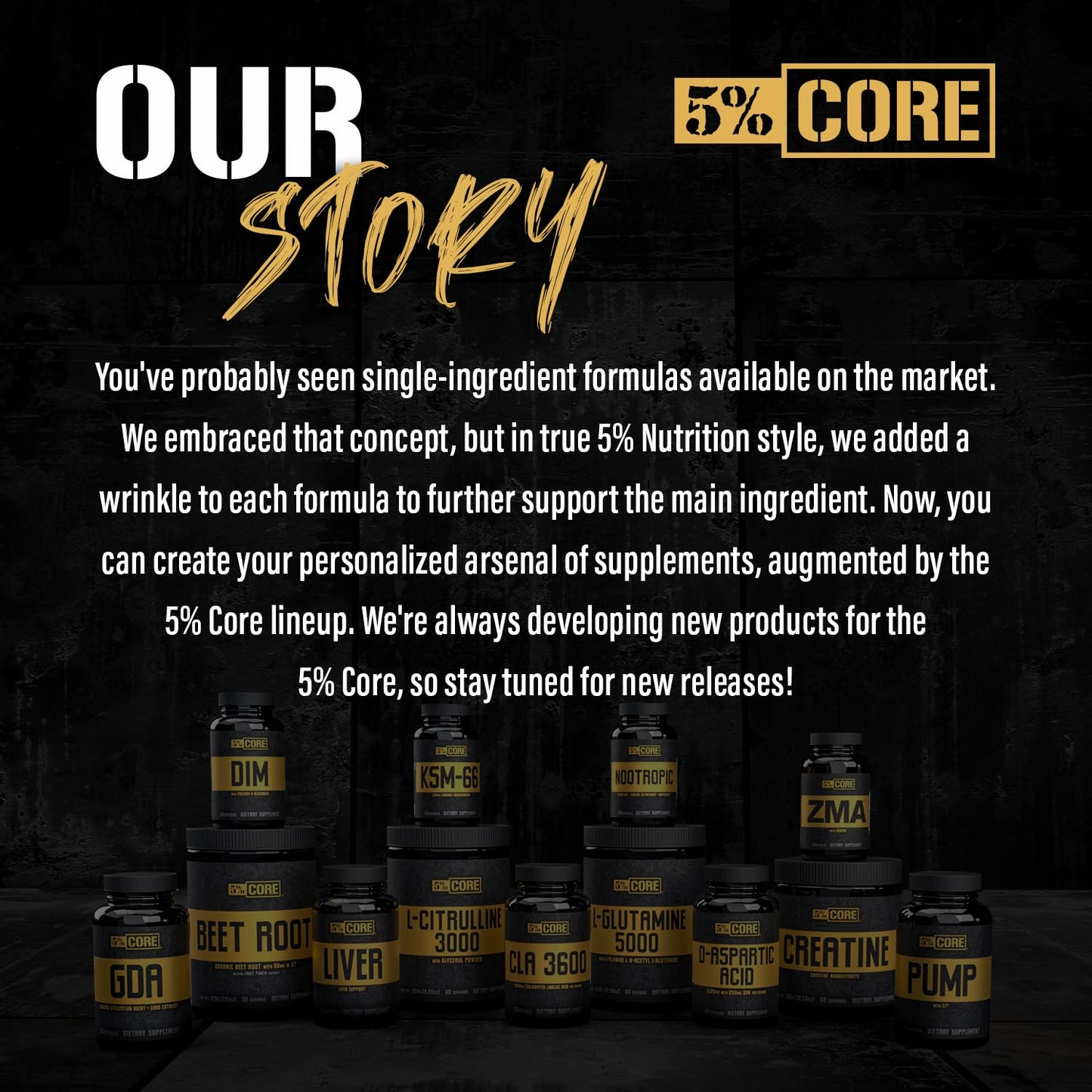 5% Nutrition Core CLA – 3,600 mg CLA from Safflower Oil for Weight Loss, Metabolism & Muscle Preservation
