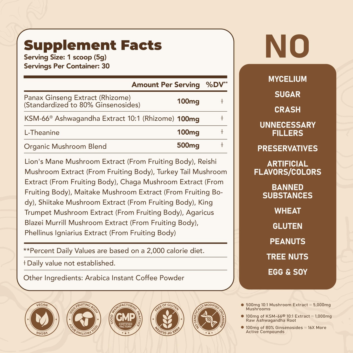 HiWell 12-in-1 Mushroom Coffee - Organic Ginseng, Lion's Mane, Low Caffeine