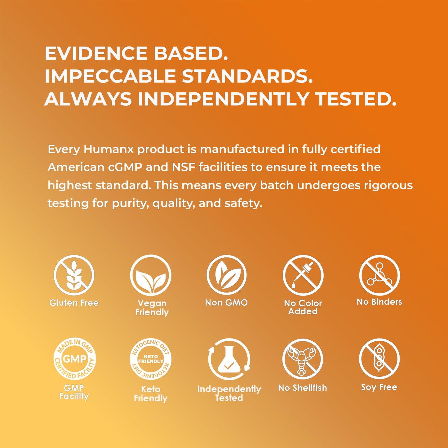 HUMANX Fisetin 500mg – 98% Pure Fisetin Supplement | Senolytic Activator | USA Made Non-GMO Capsules