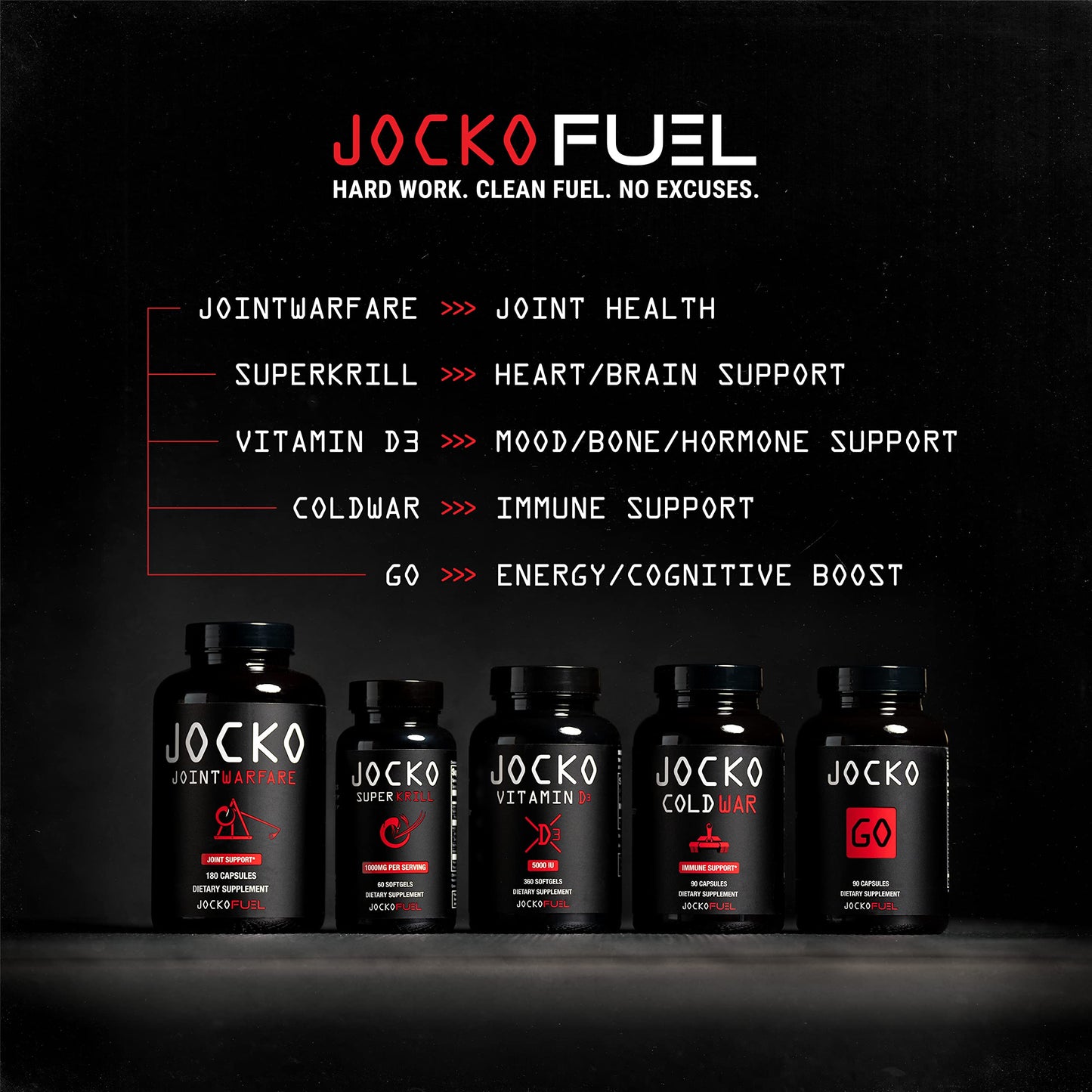 Jocko Fuel Joint Support Supplement - Glucosamine MSM, Turmeric & Boswellia, 180 Capsules