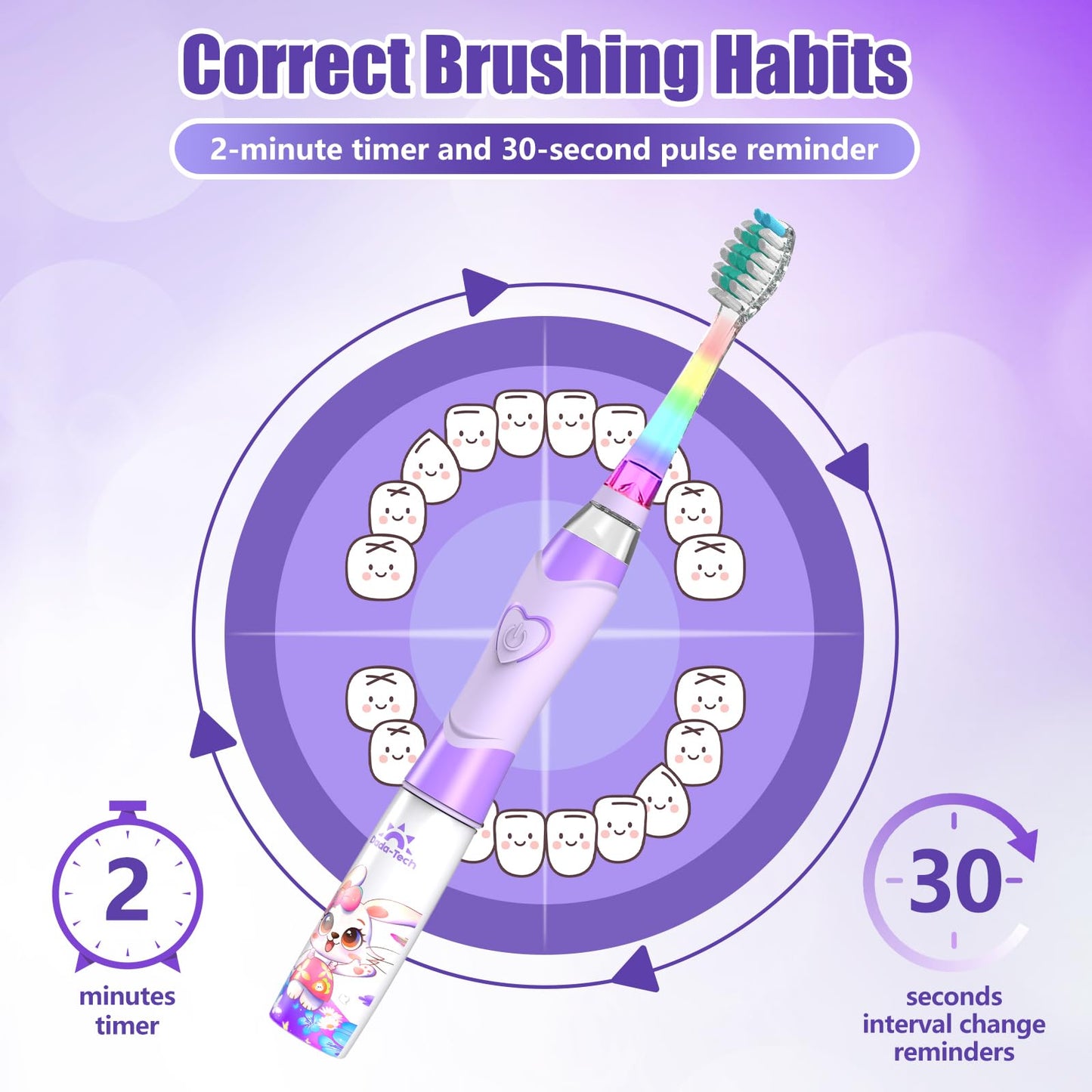 Kids Electric Toothbrush with Timer - Rainbow LED Rabbit Purple (Ages 2-12)
