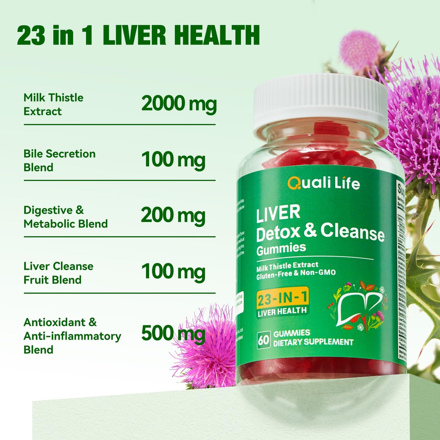 Liver Detox Gummies – 2000mg Milk Thistle, Turmeric & Artichoke | 60 Gummies