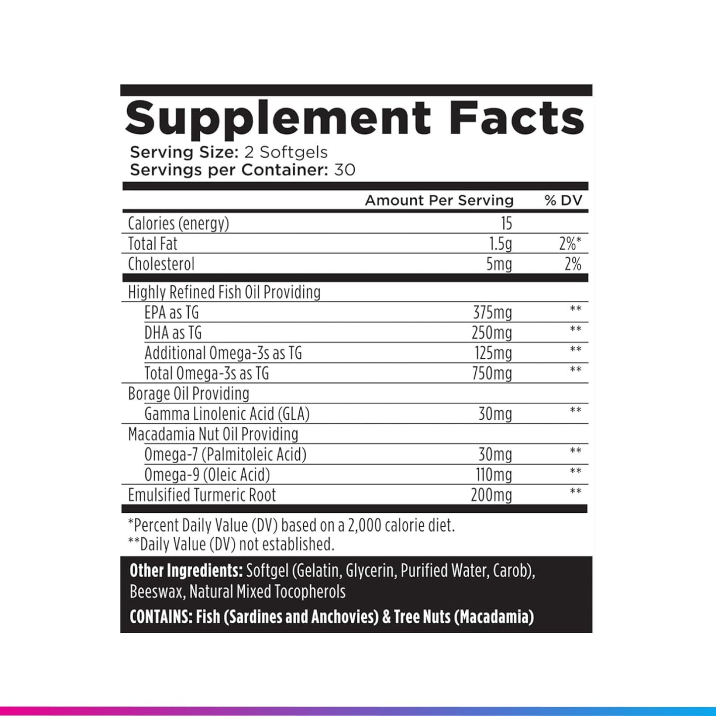 Livingood Daily Omega 3-6-9 Plus Turmeric Curcumin — EPA & DHA, 60 Softgels