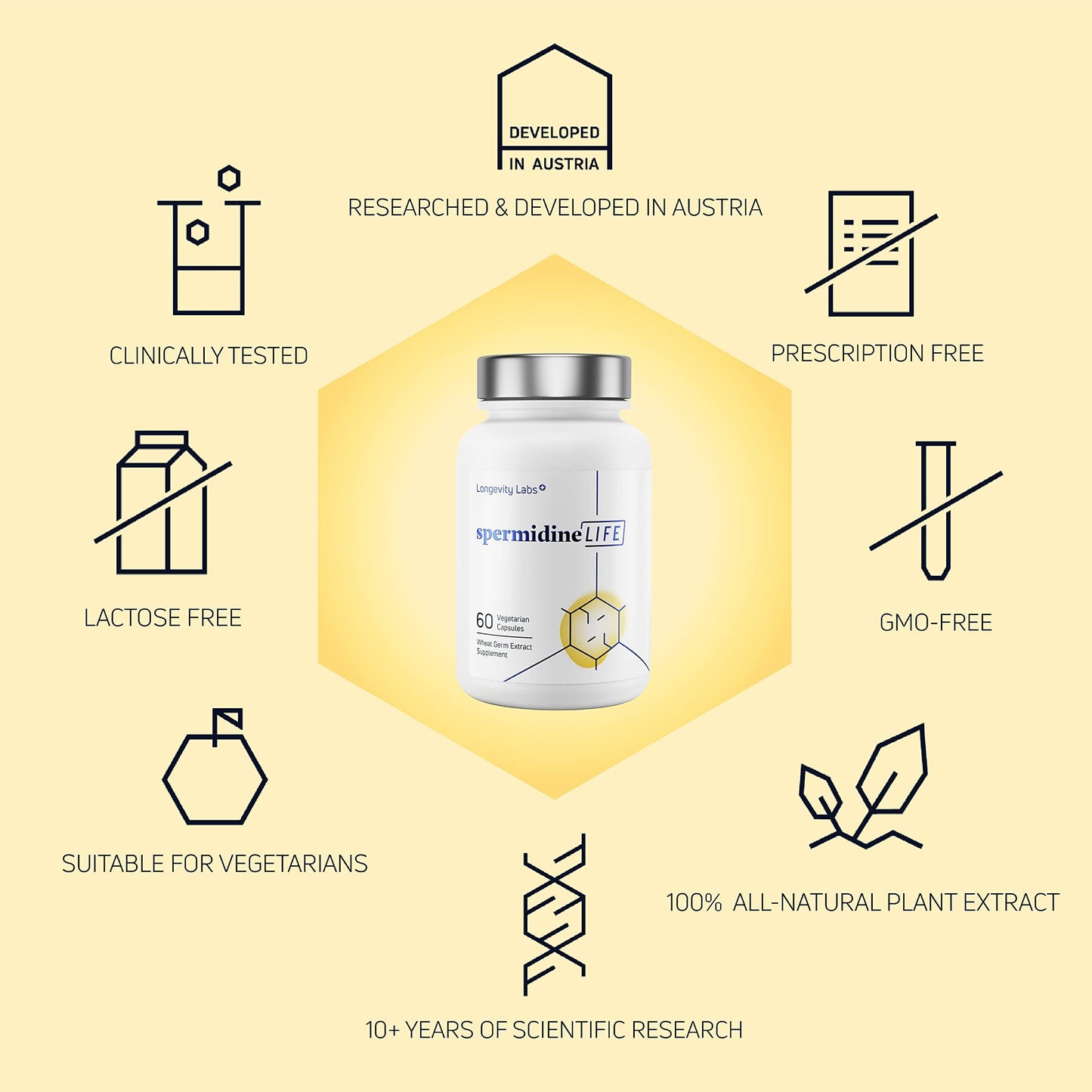 Longevity Labs SpermidineLIFE – Vegan Wheat Germ Extract with Zinc for Autophagy, 60 Capsules