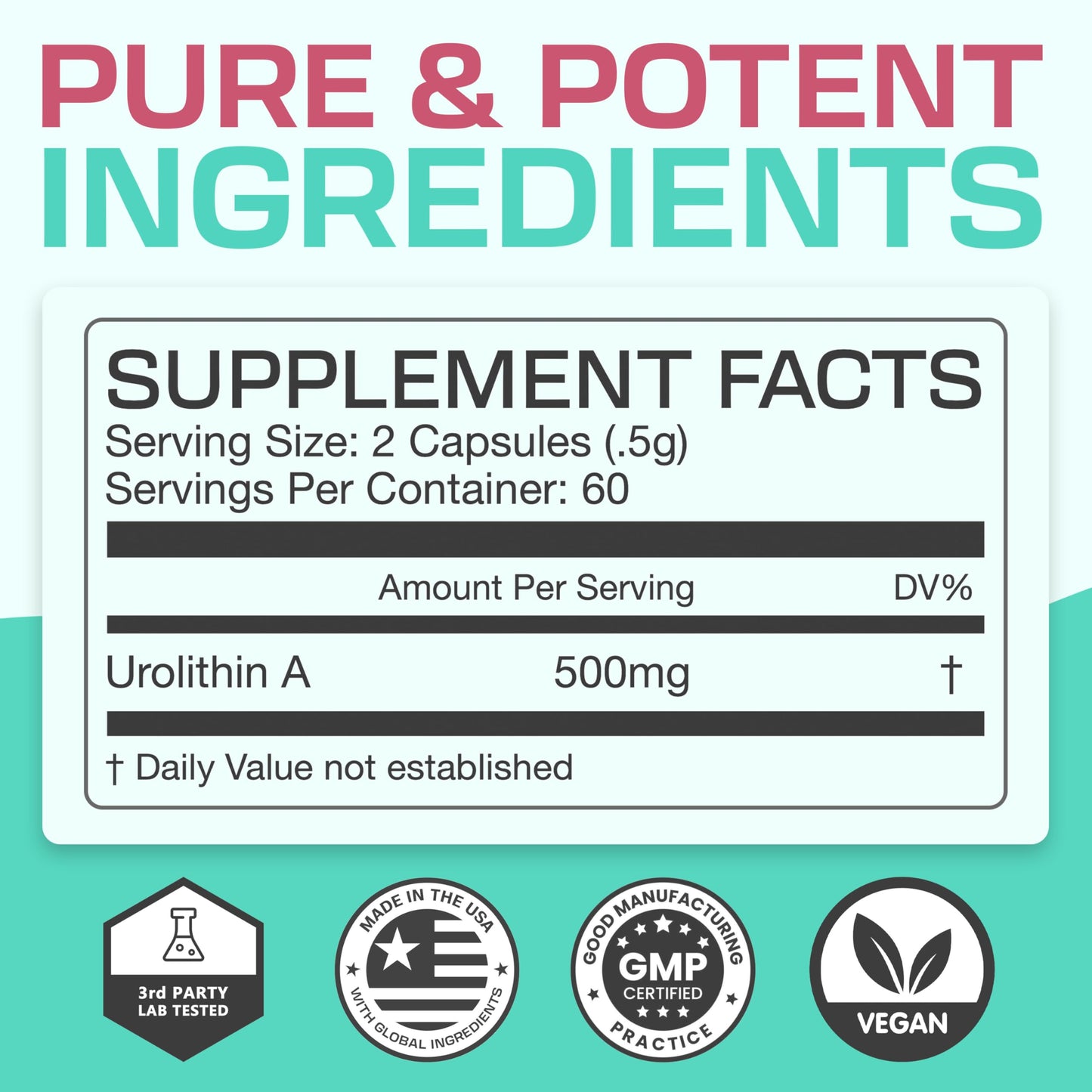 Lumora Urolithin A – Cellular Renewal & Mitochondrial Support (60 Day)