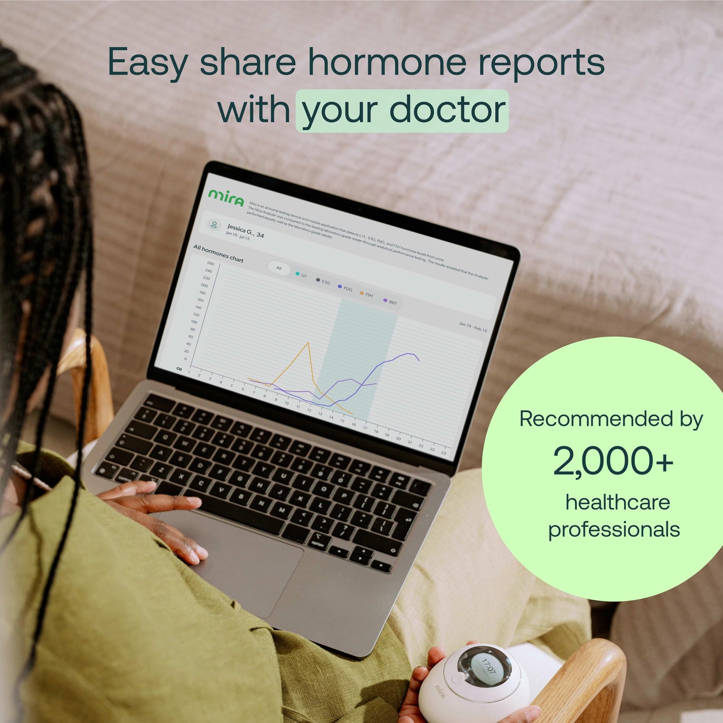 Mira Fertility MAX Wands – At-Home Ovulation Tests (20) | LH, PdG, E3G
