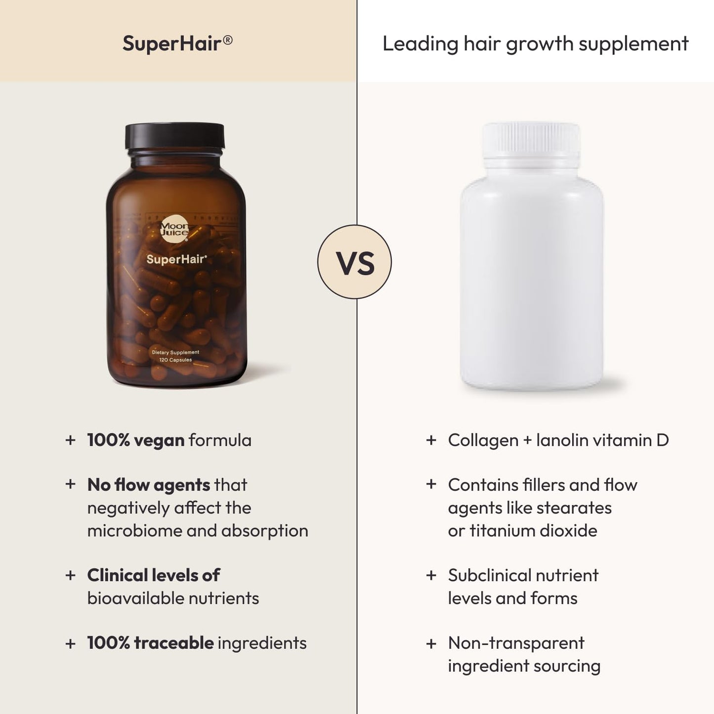 Moon Juice SuperHair Hair Growth Vitamins for Women & Men | Thicker, Healthier Hair