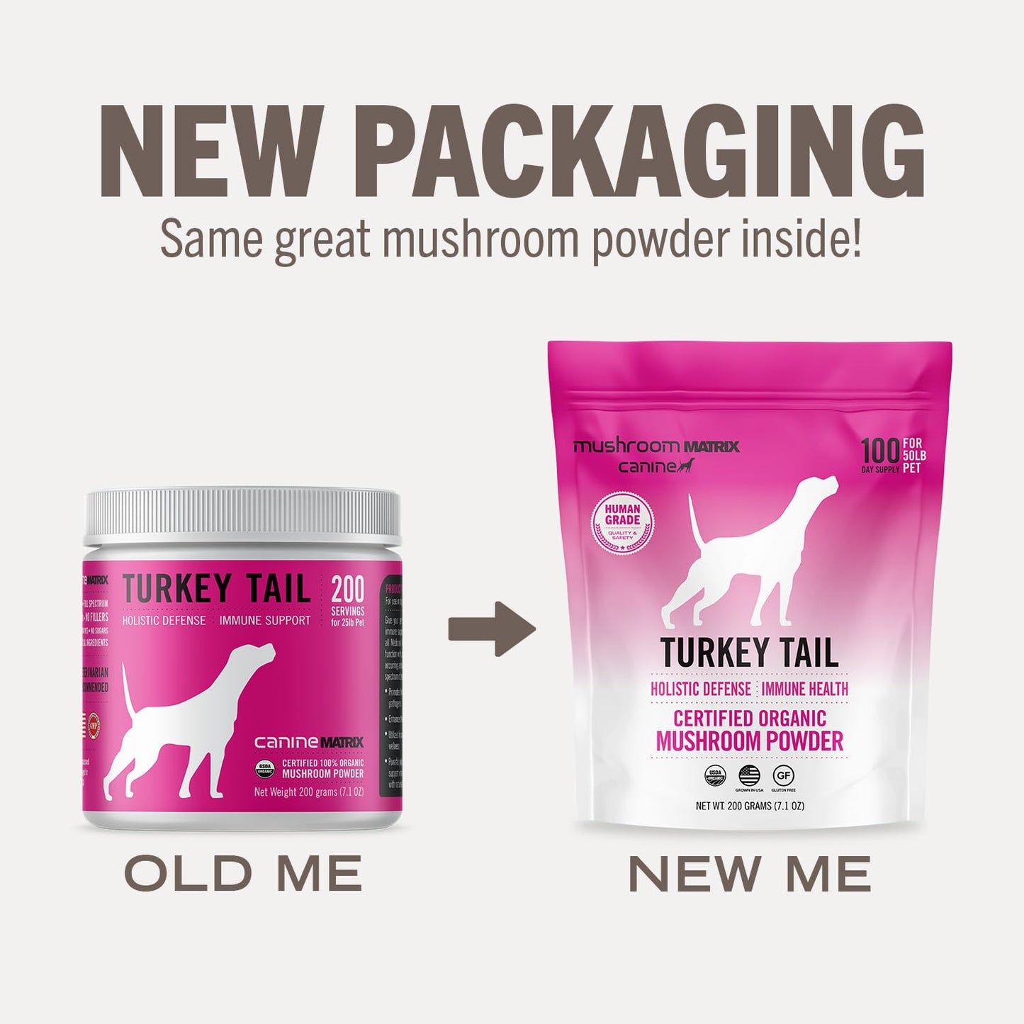 Mushroom Matrix Turkey Tail Powder for Pets – Immune Support for Dogs & Cats (200 g)