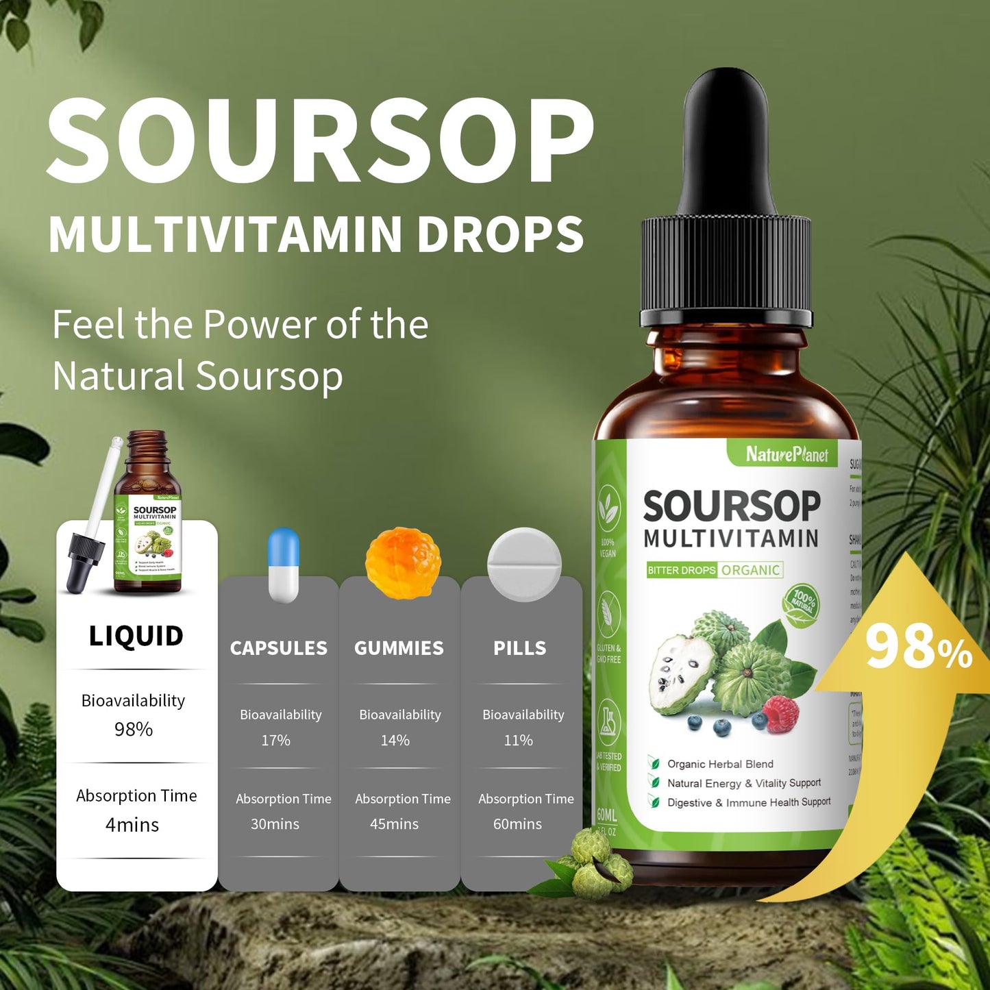NaturePlanet Soursop Bitters Drops with Vitamin C, D3 & B6 — Immune Support & Digestive Health