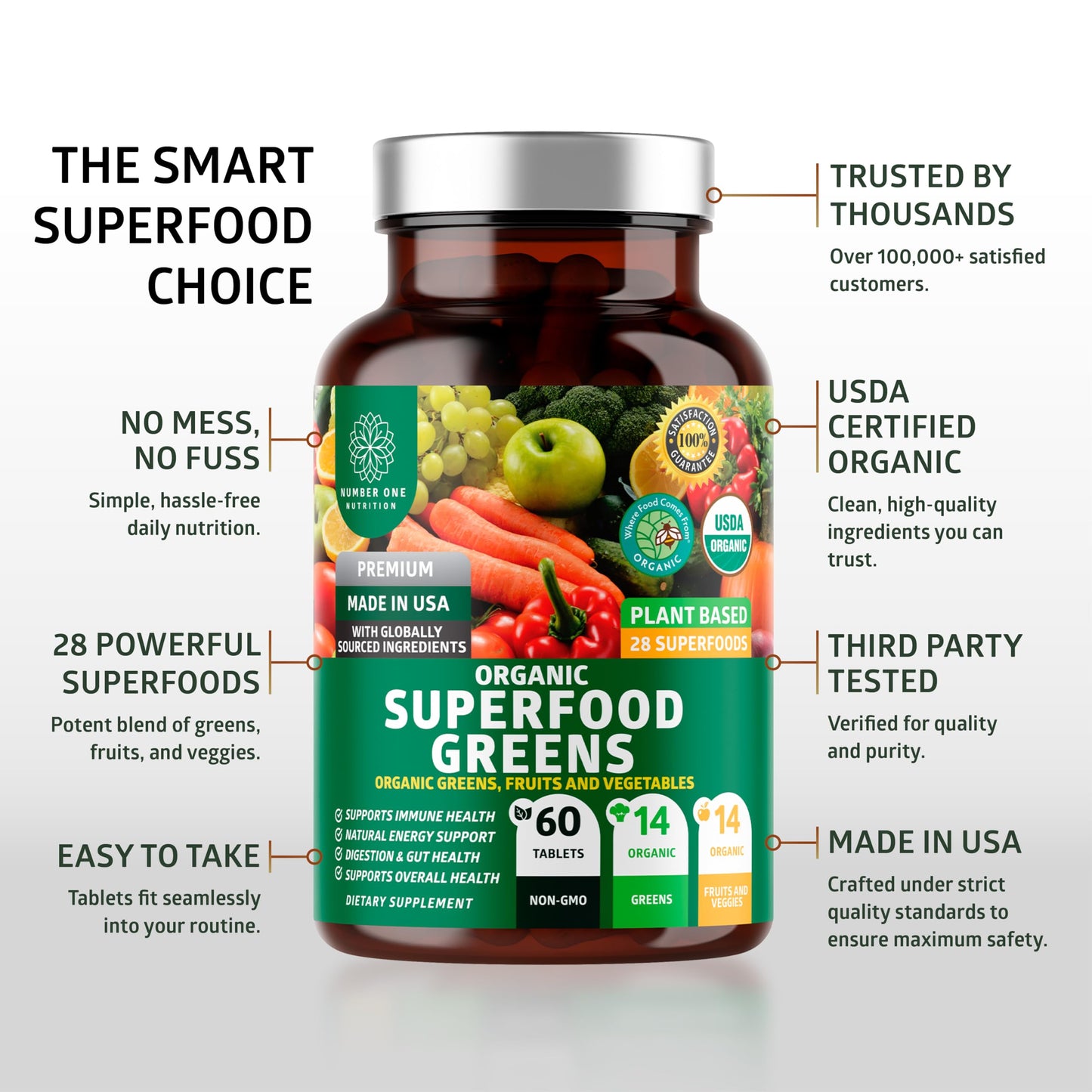 2-Pack N1N Premium Organic Green Superfood – 28 Ingredients, 120 Ct