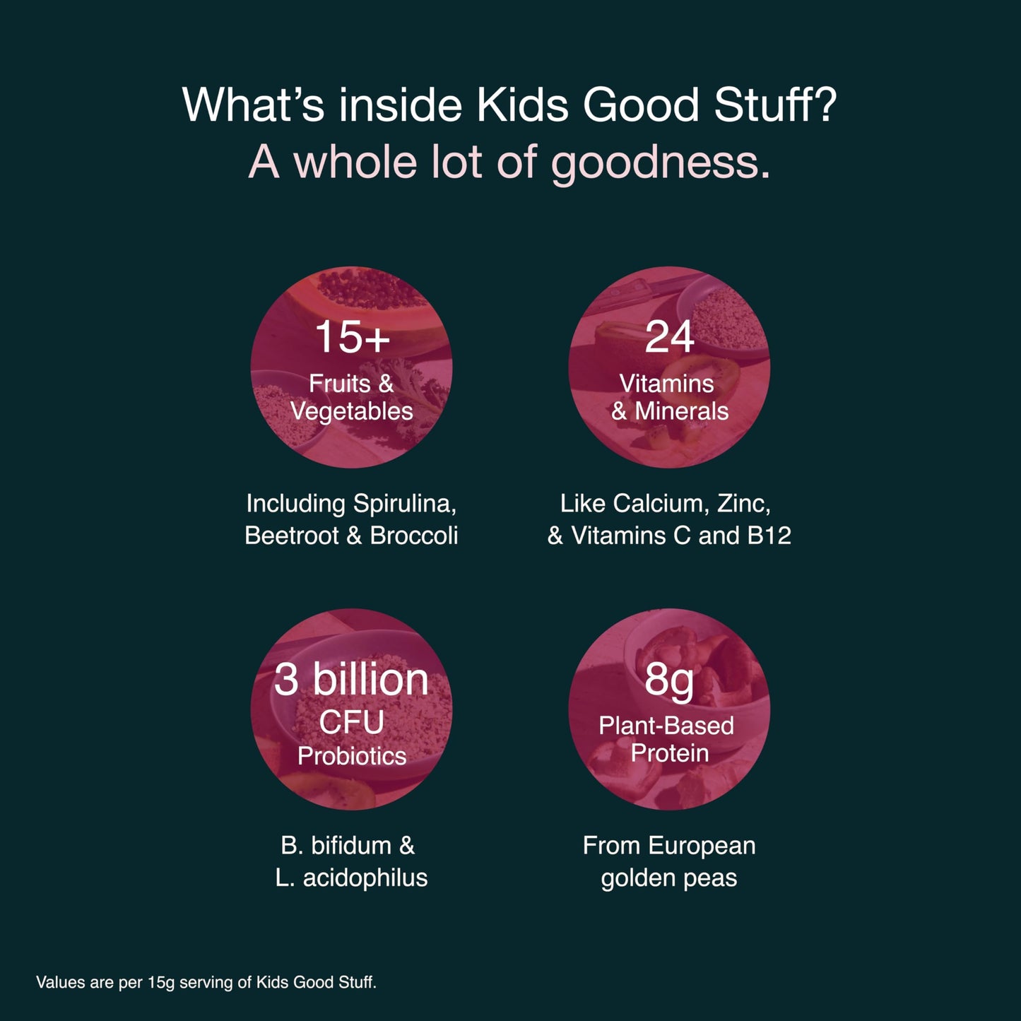Nuzest Kids Good Stuff Vegan Smoothie Mix Vanilla Caramel - Dairy Free Multivitamin Shake