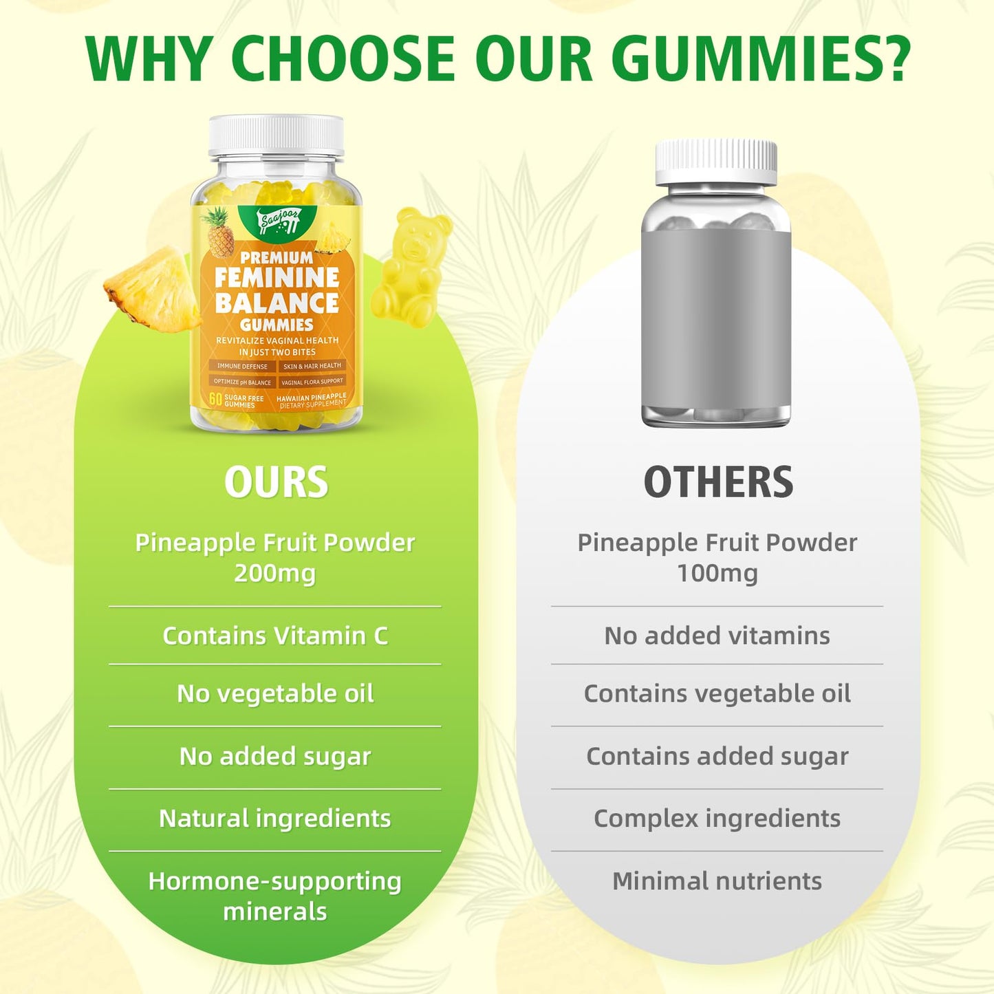 Premium Feminine Balance Gummies for Women's Immune Health – Pineapple Flavor, 120 Count | Vegan & Gluten-Free