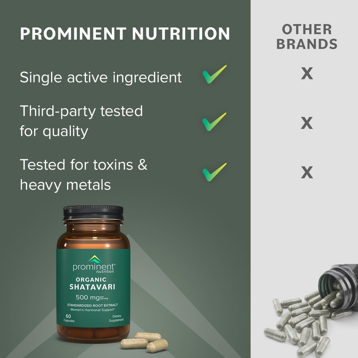 Prominent Nutrition Organic Shatavari Capsules – 500 mg, 60 Count | Hormone Support for Women