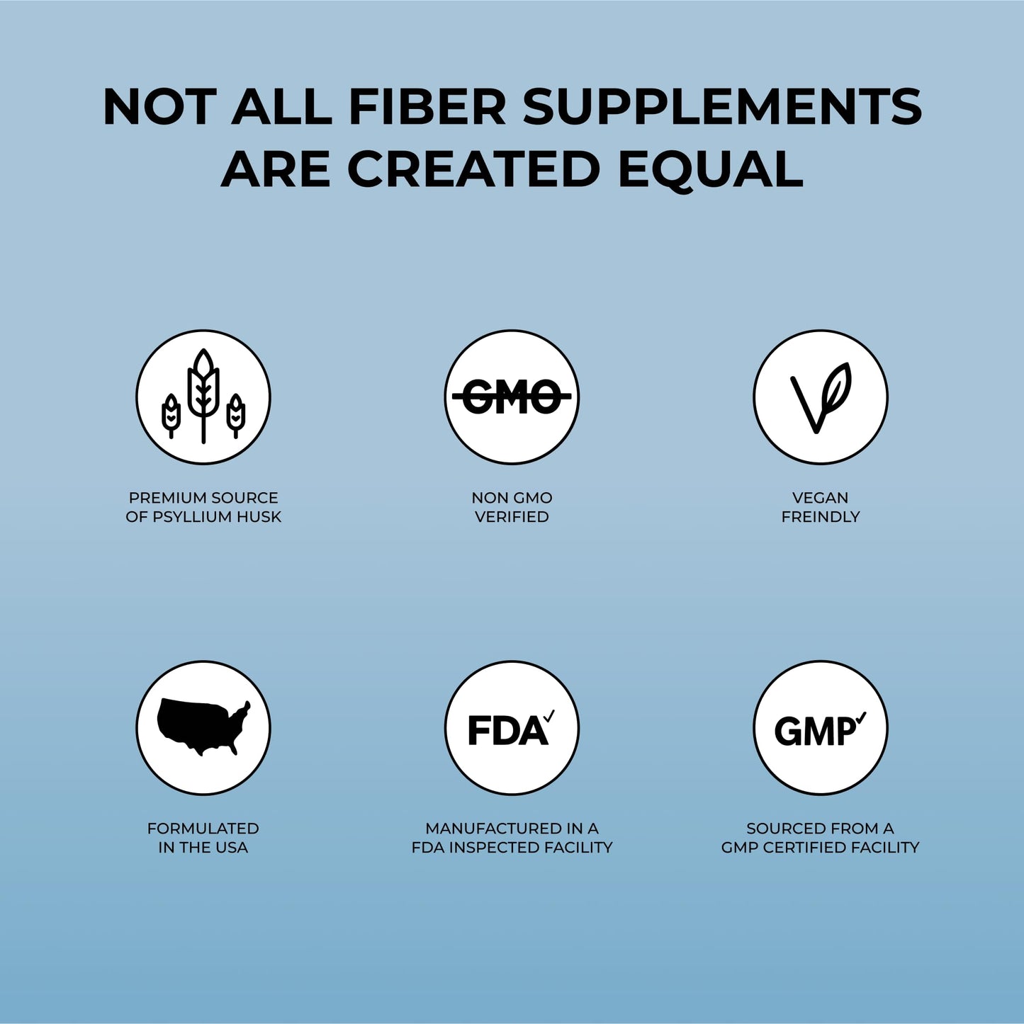 Pure for Men Stay Ready Fiber Supplement - Digestive Regularity | Psyllium Husk, Aloe Vera, Chia Seeds & Flaxseeds | 240 Vegan Capsules