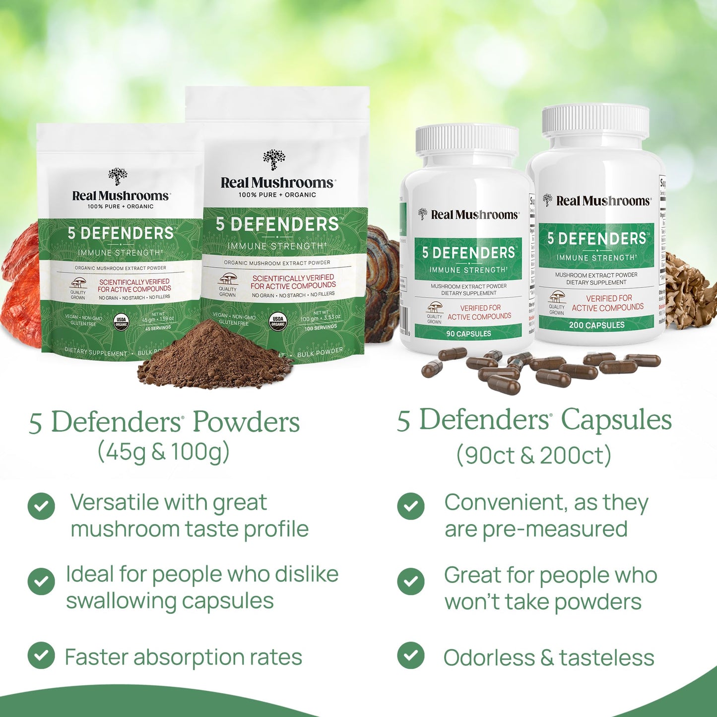 Real Mushrooms 5 Defenders Mushroom Complex – 5-Mushroom Beta Glucans (45 Servings)