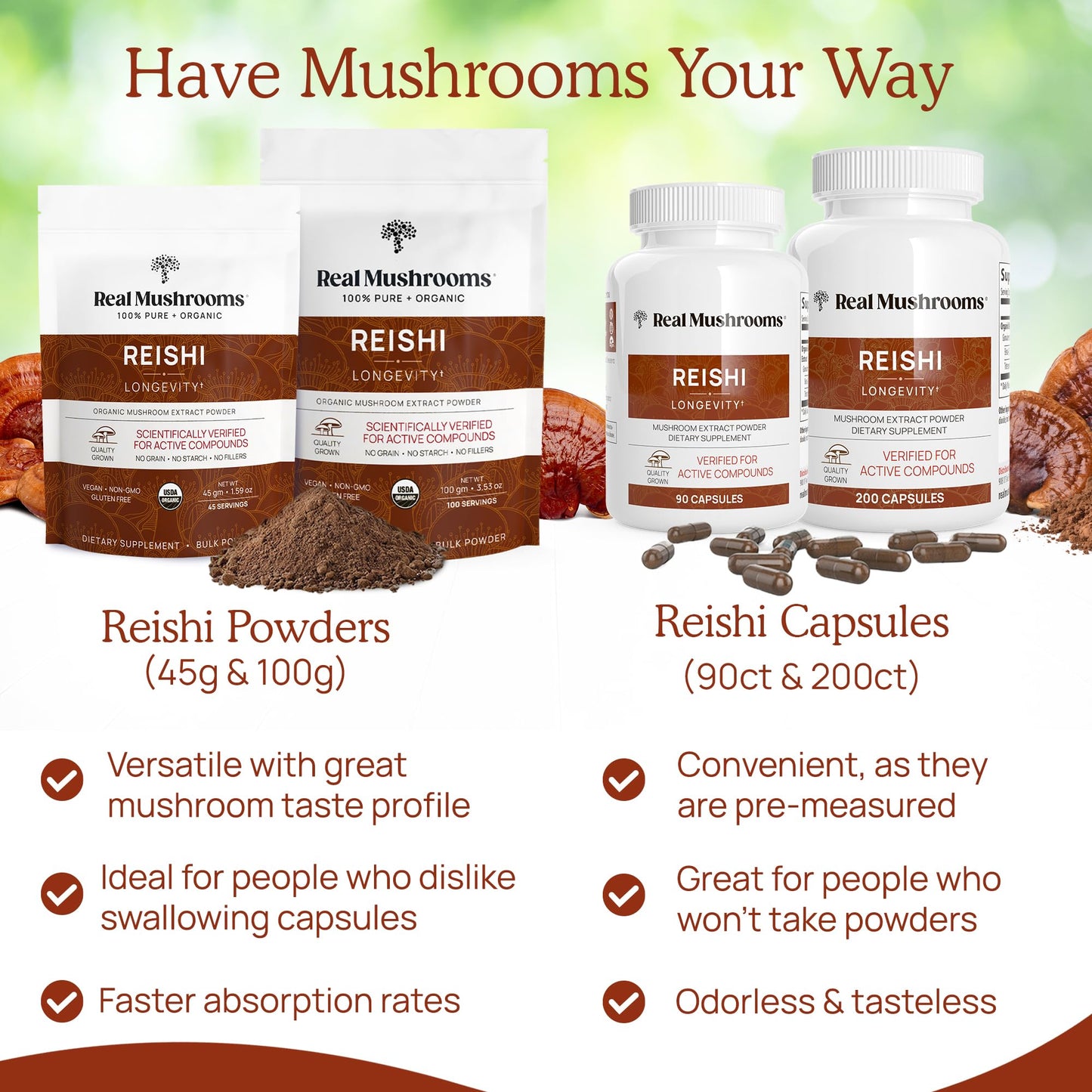 Real Mushrooms Reishi Capsules - Organic Red Reishi Extracts, 90 Ct, Vegan & Non-GMO