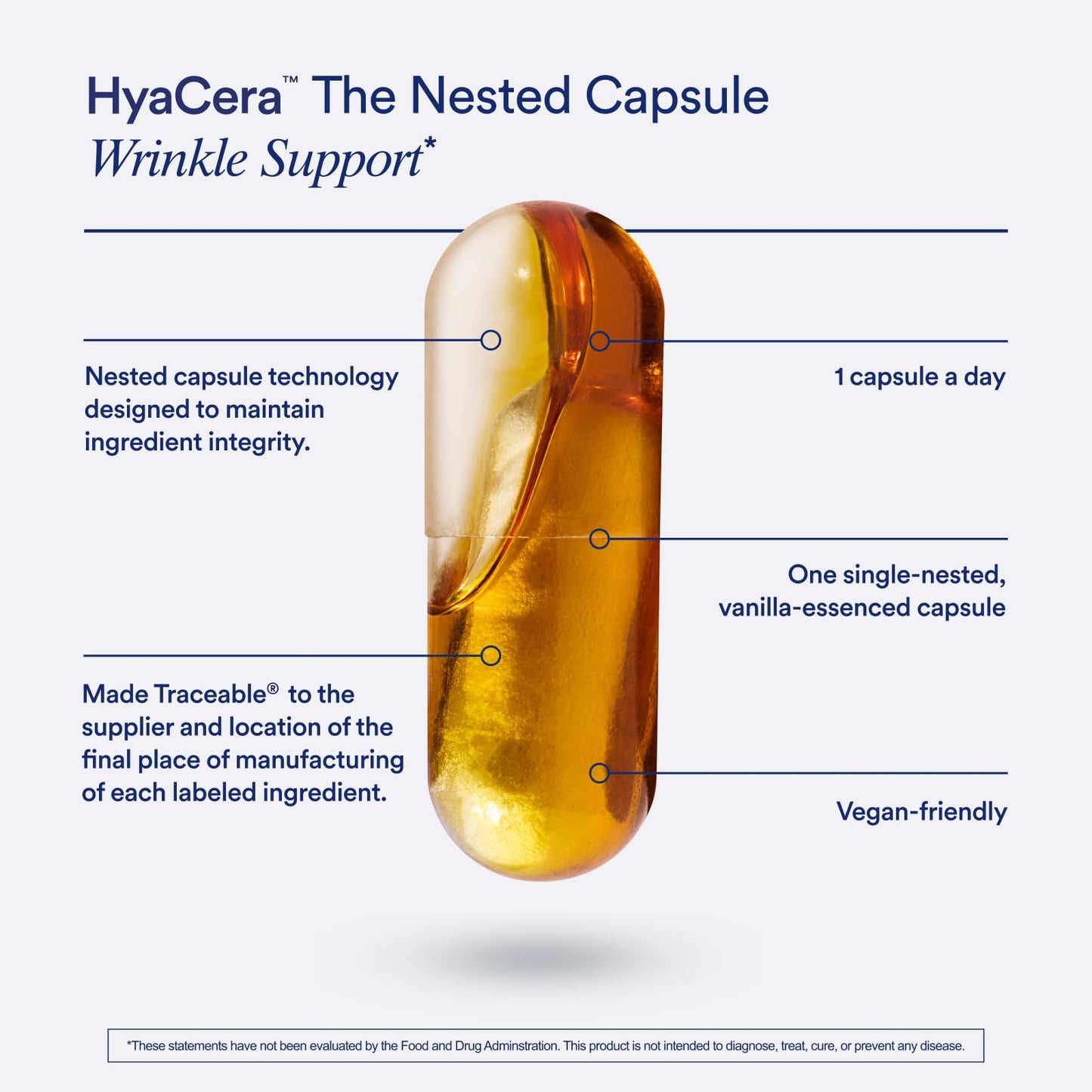 Ritual HyaCera Skin Supplement with Hyabest® & Ceratiq® – 30 Day Vanilla Formula