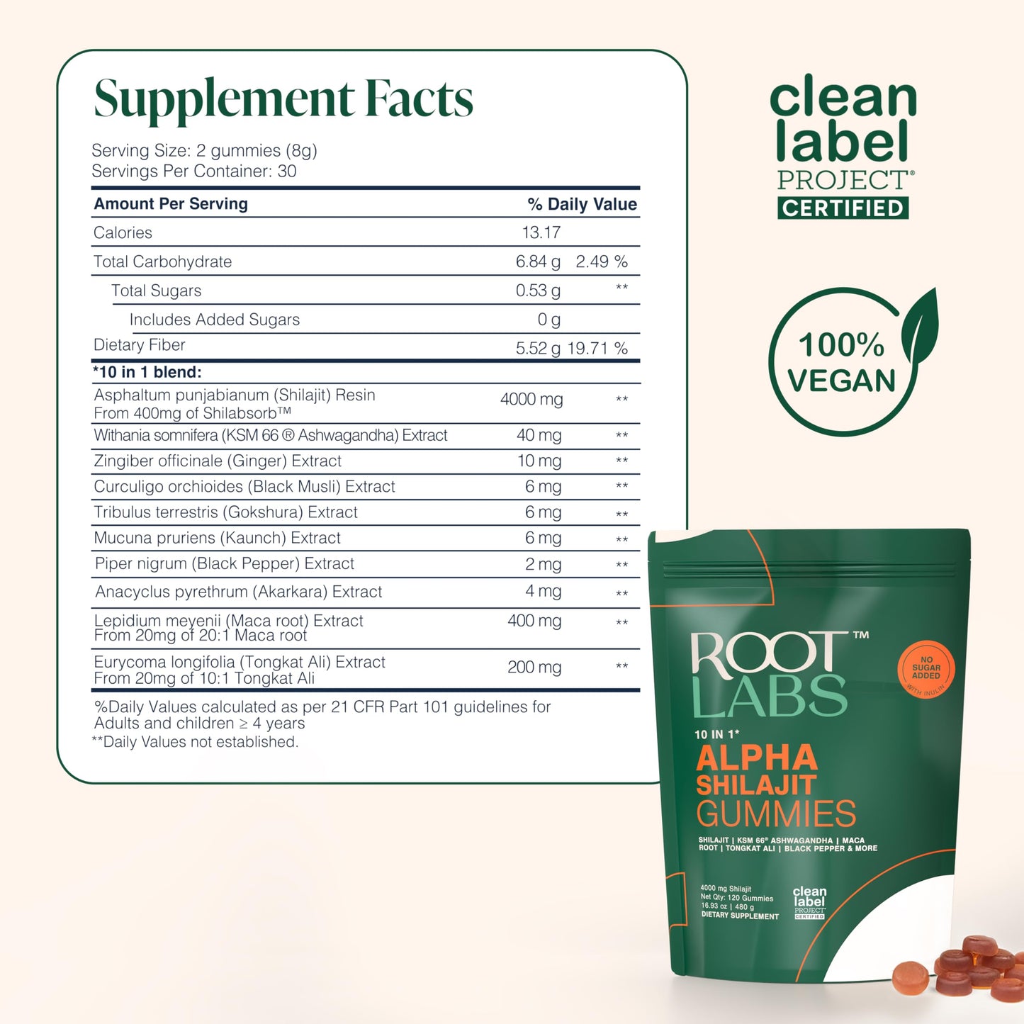 ROOT LABS 10-in-1 Alpha Shilajit Gummies – 4000 mg, Sugar-Free Vegan, 120 Pack