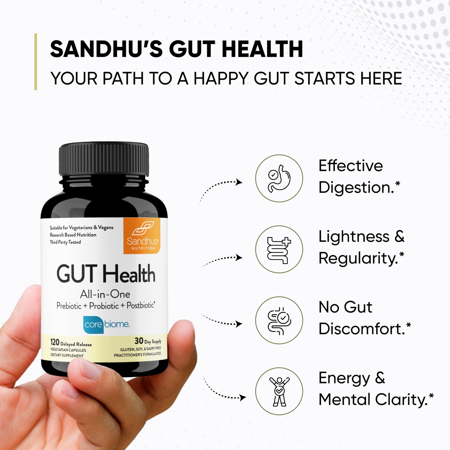 Sandhu's Gut Health: Prebiotic, Probiotic, Postbiotic & L-Glutamine