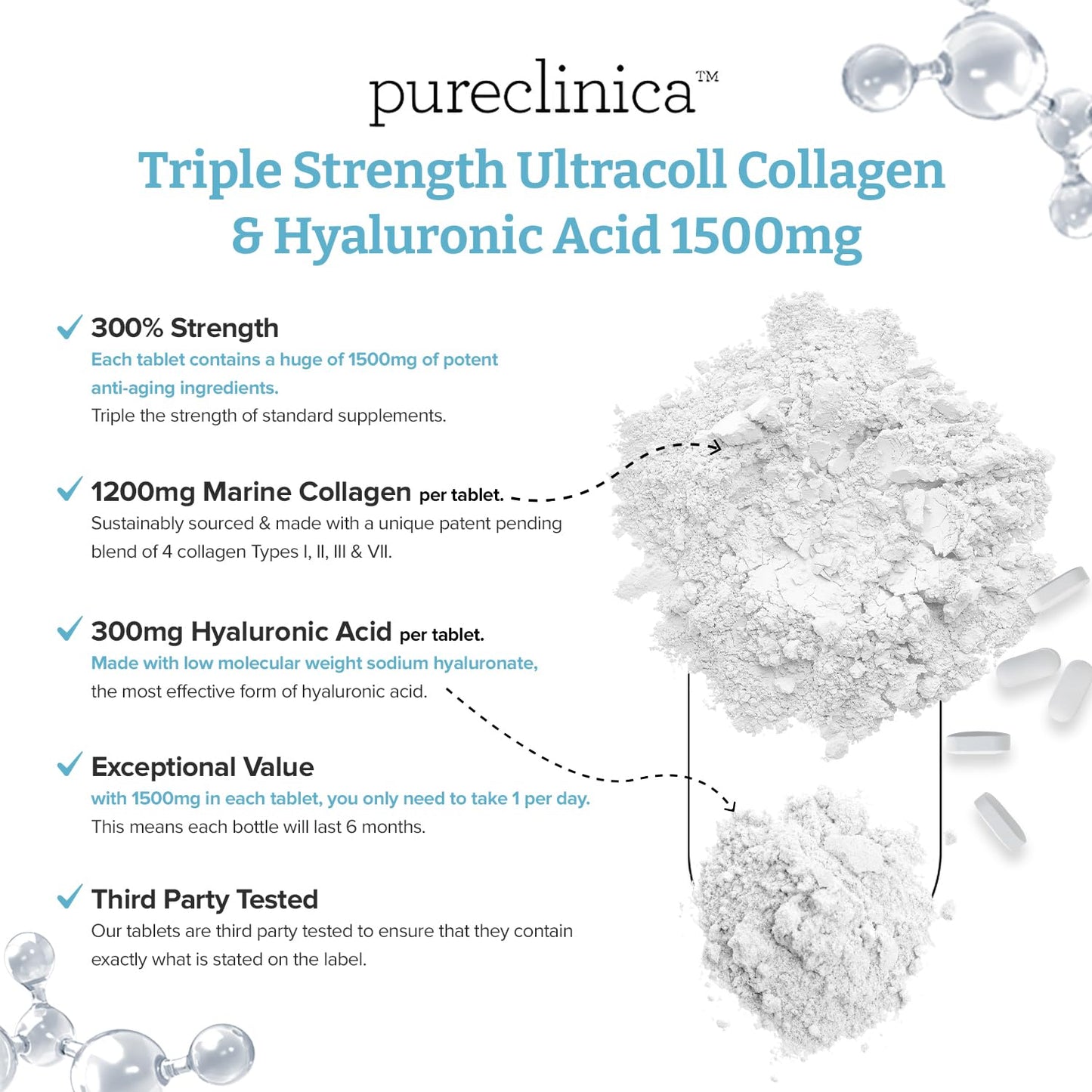 1500mg x 1080 Tablets | UltraColl Collagen 1200mg + Hyaluronic Acid 300mg | 6 Bottles (18 Months)
