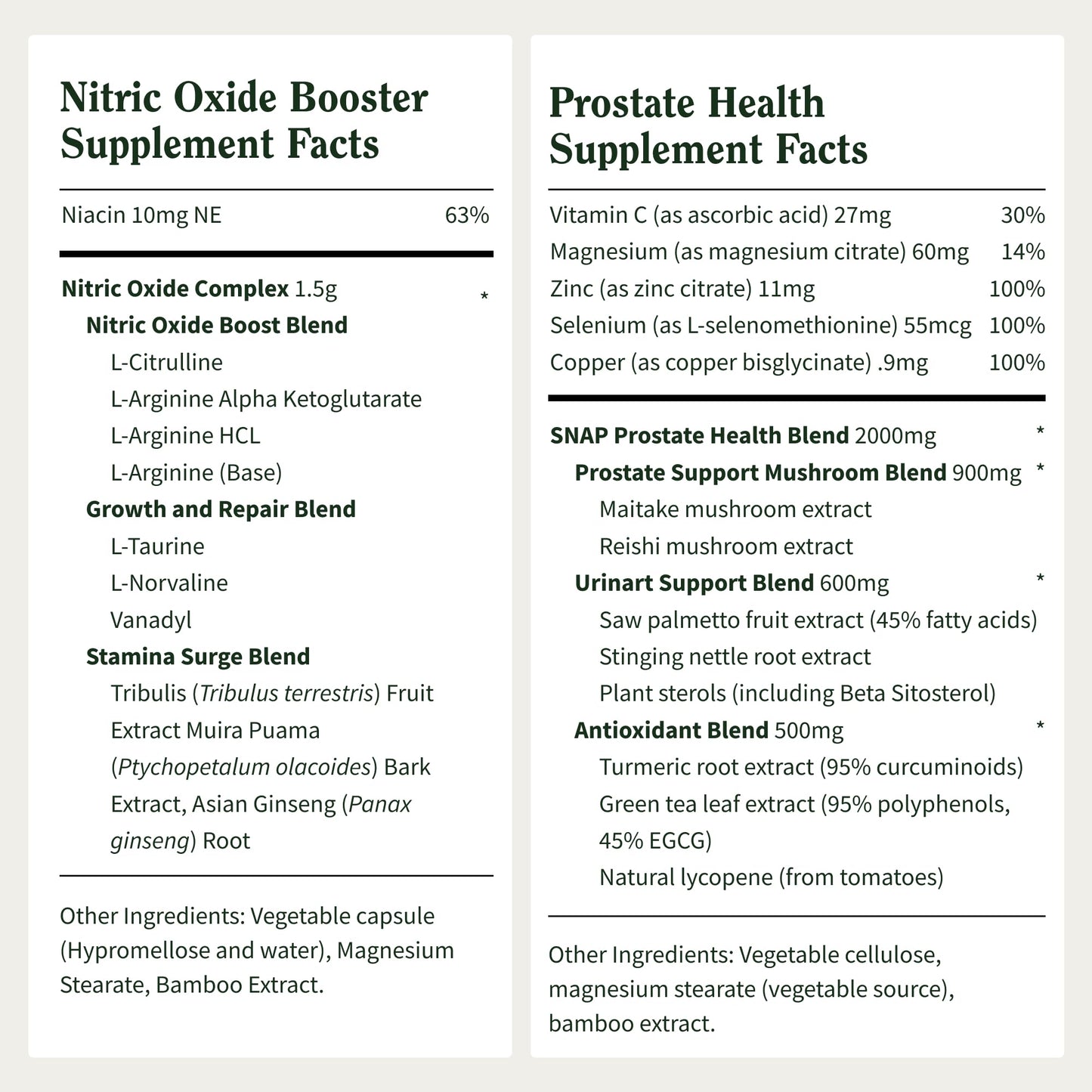 Snap Supplements Prostate Health & Nitric Oxide Bundle for Men | 90 + 60 Vegetarian Capsules (1 Month Supply)