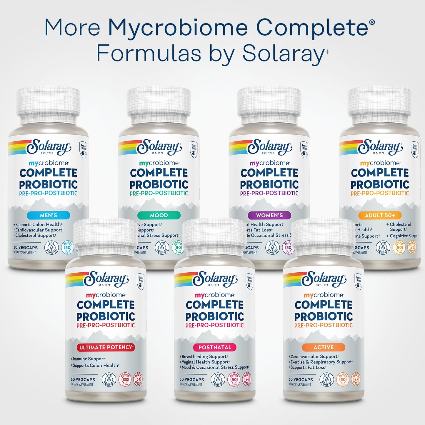 SOLARAY Mycrobiome Complete Probiotic Ultimate Potency – 100B CFU, 34 Strains, 60 VegCaps, Vegan