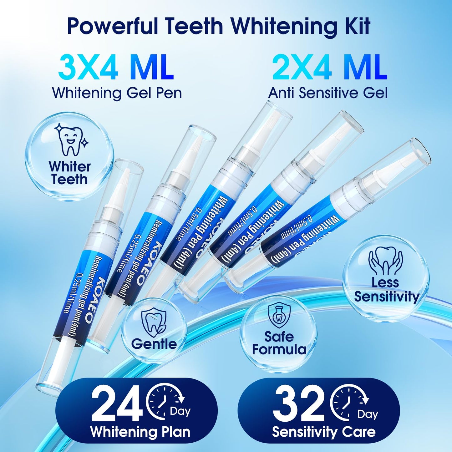 Teeth Whitening Kit β 3 Pens + 2 Desensitizing Pens | LED Light, 35% Carbamide Peroxide