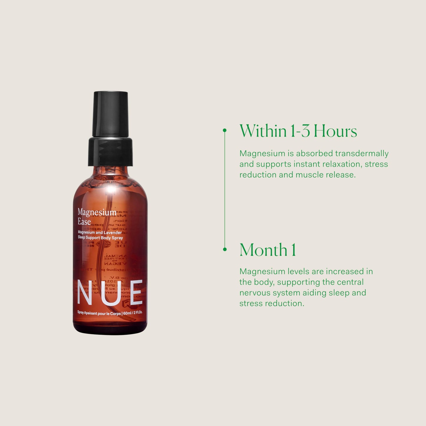 The Nue Co Magnesium Ease Skin Spray – High-Absorption Muscle Relief with Lavender & Arnica, 60ml