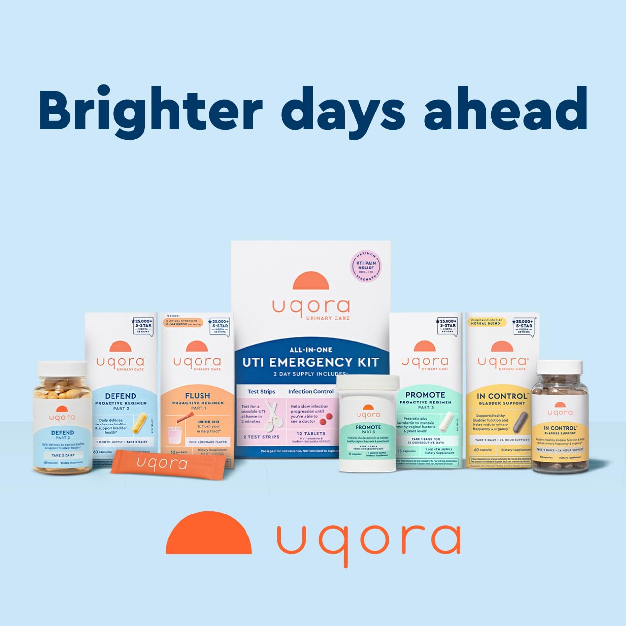 Uqora In Control Bladder Support - Daily Herbal Capsule for Urinary Comfort, Gluten-Free & Vegetarian, 2 Pack (120 Capsules)