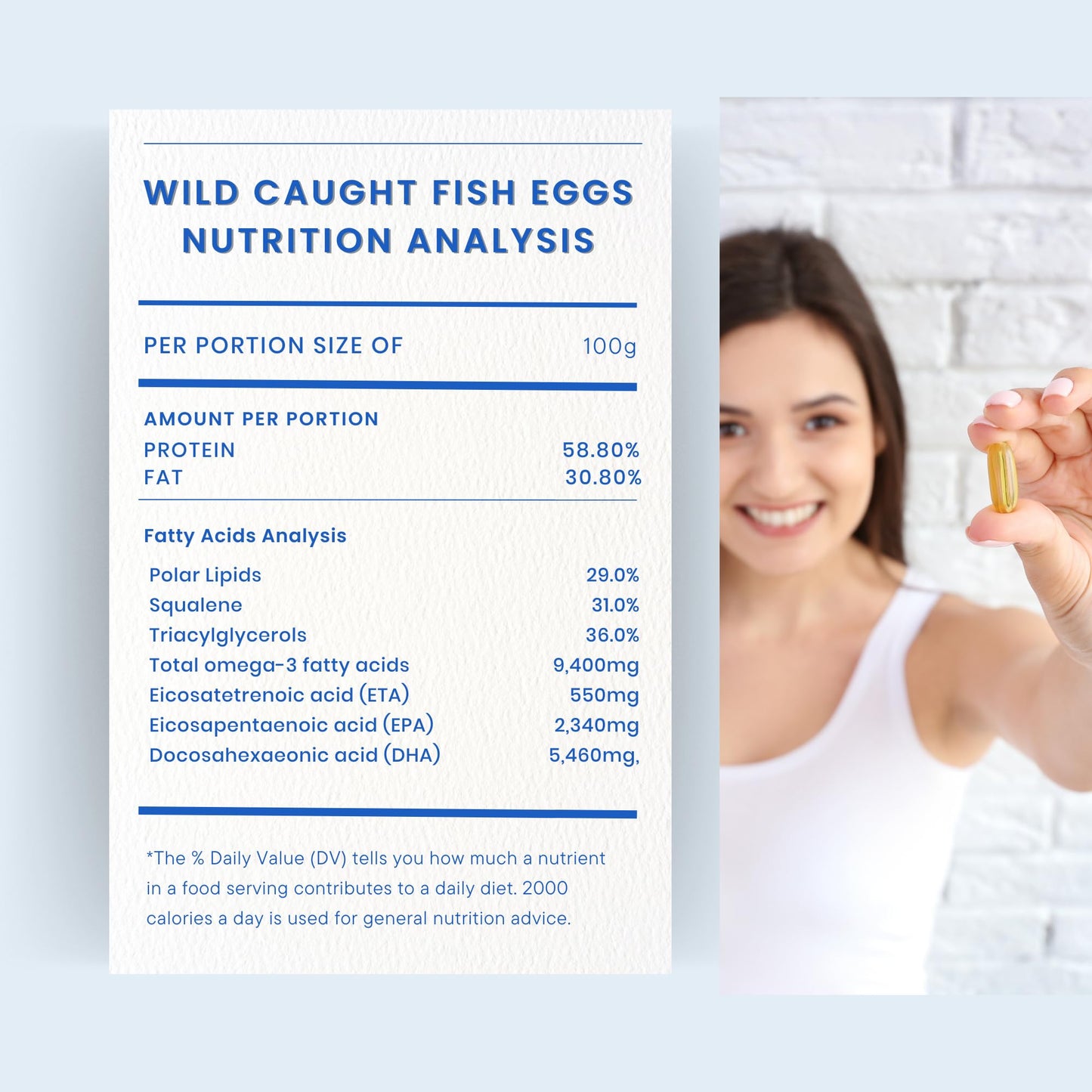 Wild Caught Fish Eggs 2,000mg – Omega-3-6-9 for Eye, Brain & Immunity
