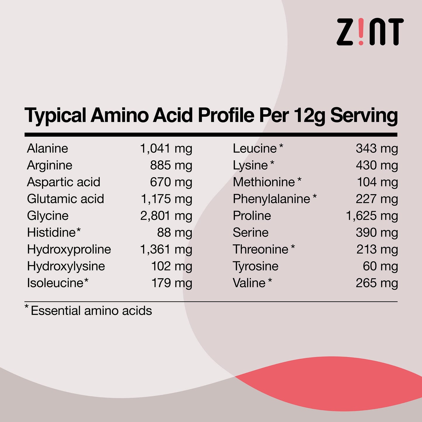 Zint Collagen Peptides Powder (32 oz) – Paleo, Keto, Grass-Fed, Unflavored, Non-GMO