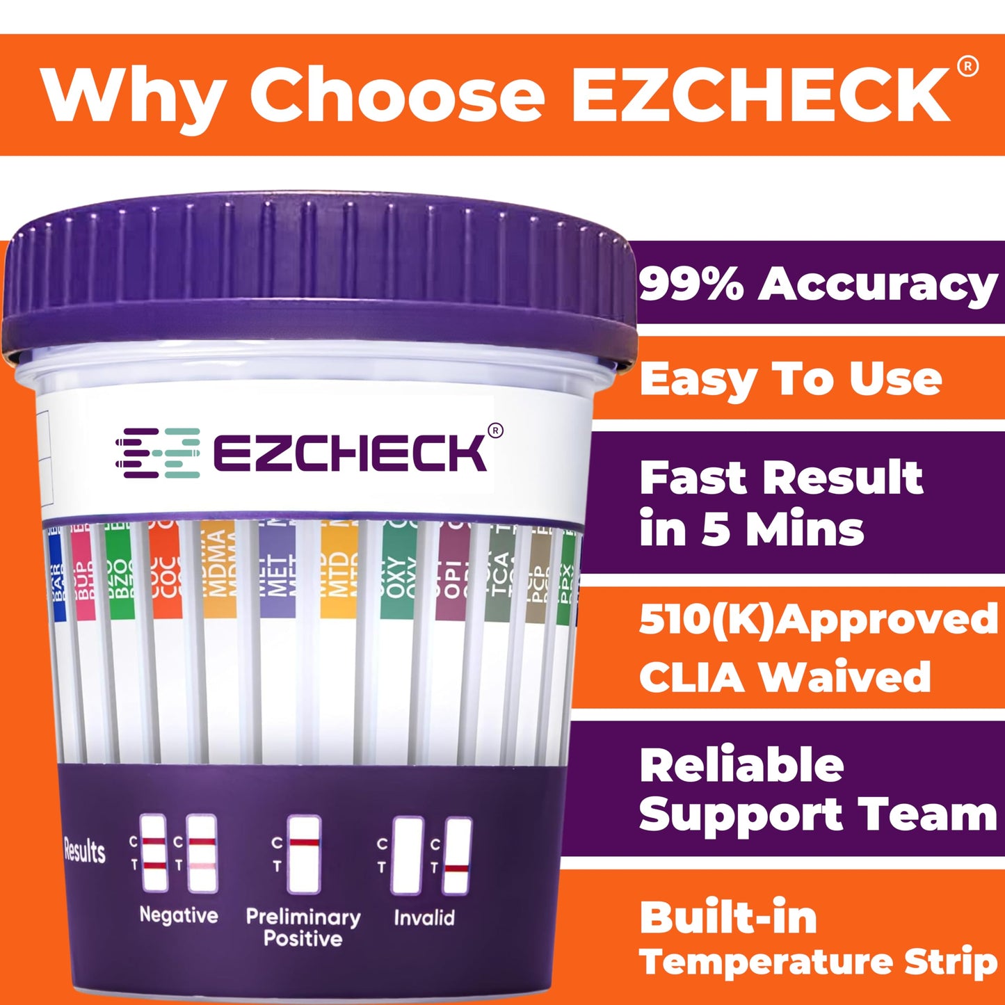 10 Test Cups - 14-Panel EZCHECK Urine Test Cup | At-Home 5-Minute Results | FSA/HSA Eligible
