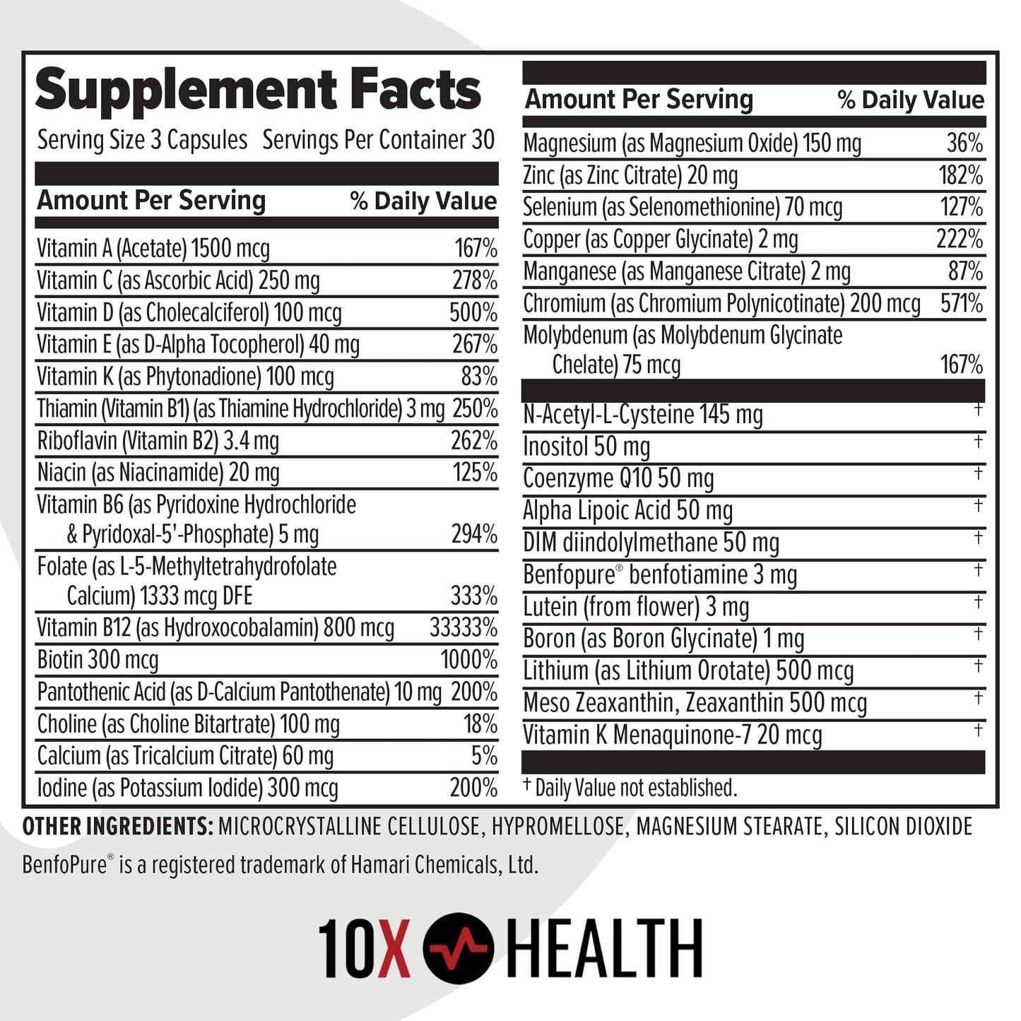 10X Health System Optimize Multivitamin for Men – 90 Capsules | 34-in-1 Methylated Formula, 5-MTHF, NAC, 800 mcg B12