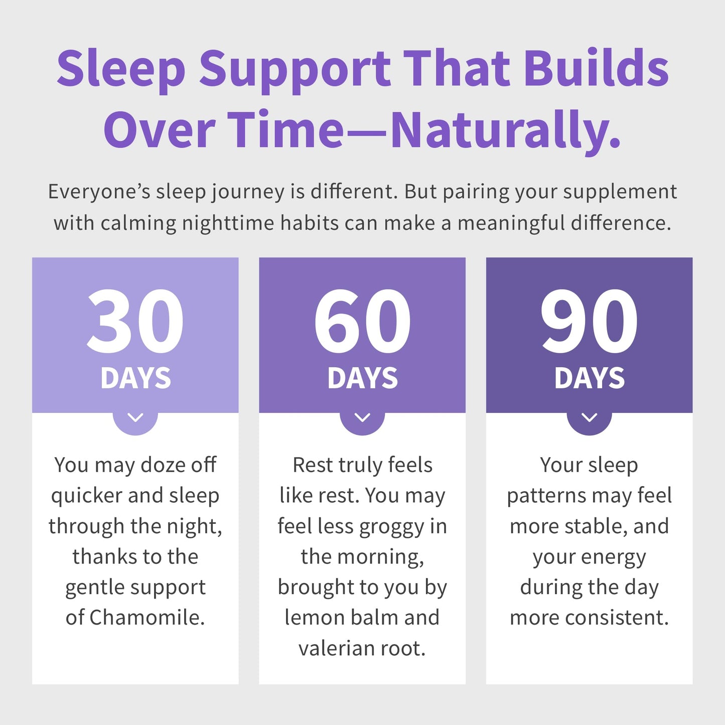 MEDCHOICE 12-in-1 Melatonin Sleep Capsules - 10mg Extra Strength with Magnesium, Ashwagandha, GABA (180 capsules, Pack of 2)