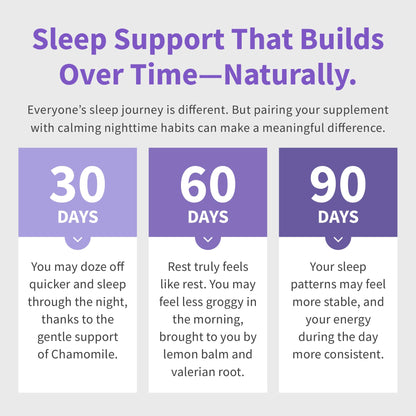 MEDCHOICE 12-in-1 Melatonin Sleep Capsules - 10mg Extra Strength with Magnesium, Ashwagandha, GABA (180 capsules, Pack of 2)