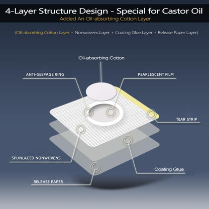 12Pcs Hypoallergenic Castor Oil Pack Wraps – Disposable 3.2x3.2 in, Self-Adhesive (White)