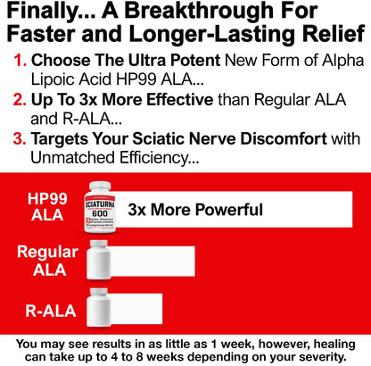 Sciatica Nerve Relief Supplement - 600 mg Alpha Lipoic Acid | Maximum Strength ALA Sciatic Support (120 Capsules)
