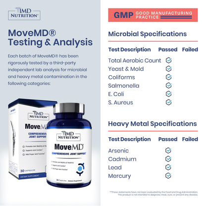 MoveMD Joint Support by 1MD Nutrition | Collagen + Astaxanthin + Hyaluronic Acid